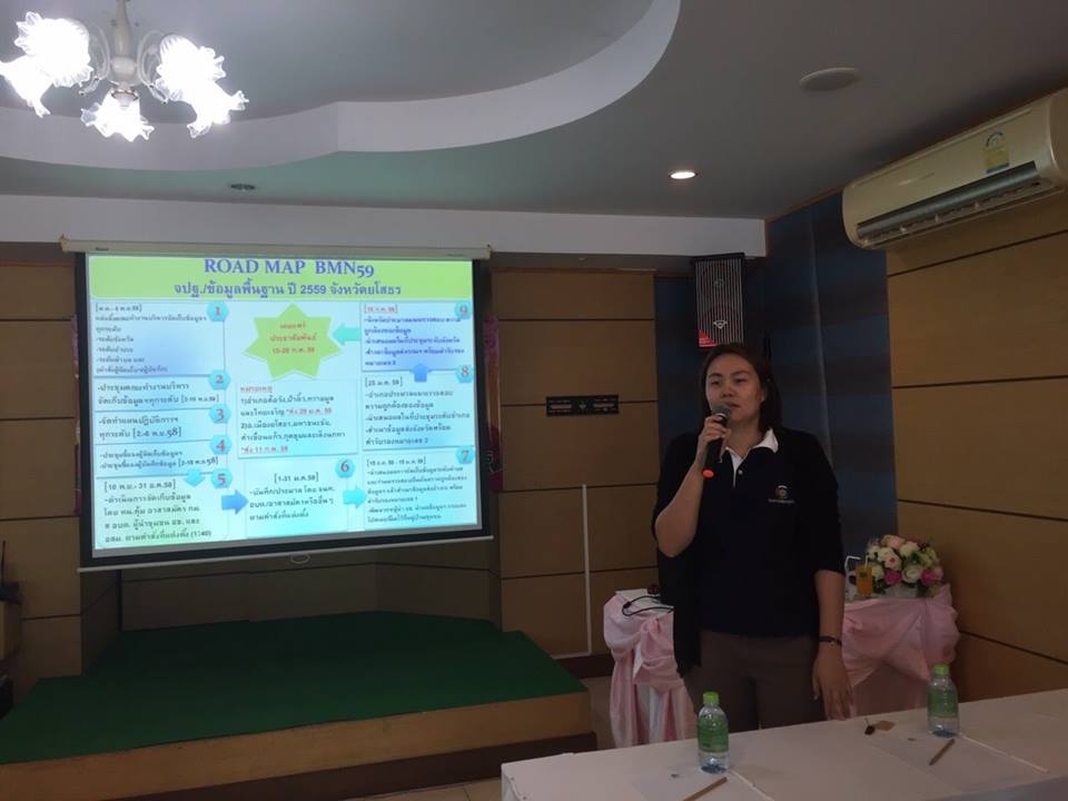 การประชุมเครือข่าย OTOP จังหวัดยโสธร