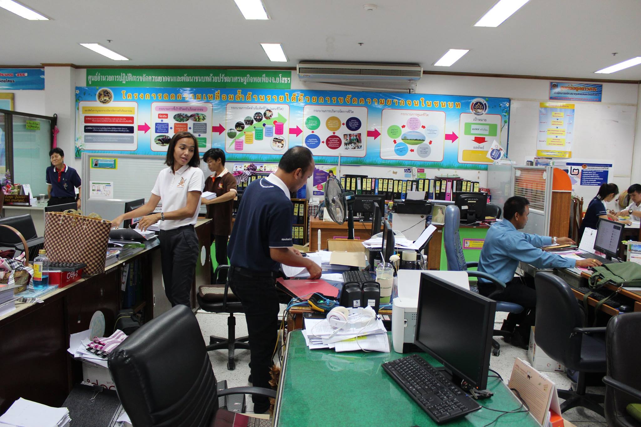 @พช.ยโสธร…เมืองบั้งไฟโก้ แตงโมหวาน…จัดระเบียบสถานที่ทำงาน เพื่อความเป็นระเบียบสวยงาน ตามโครงการ/กิจกรรม พัฒนาชุมชนใสสะอาด