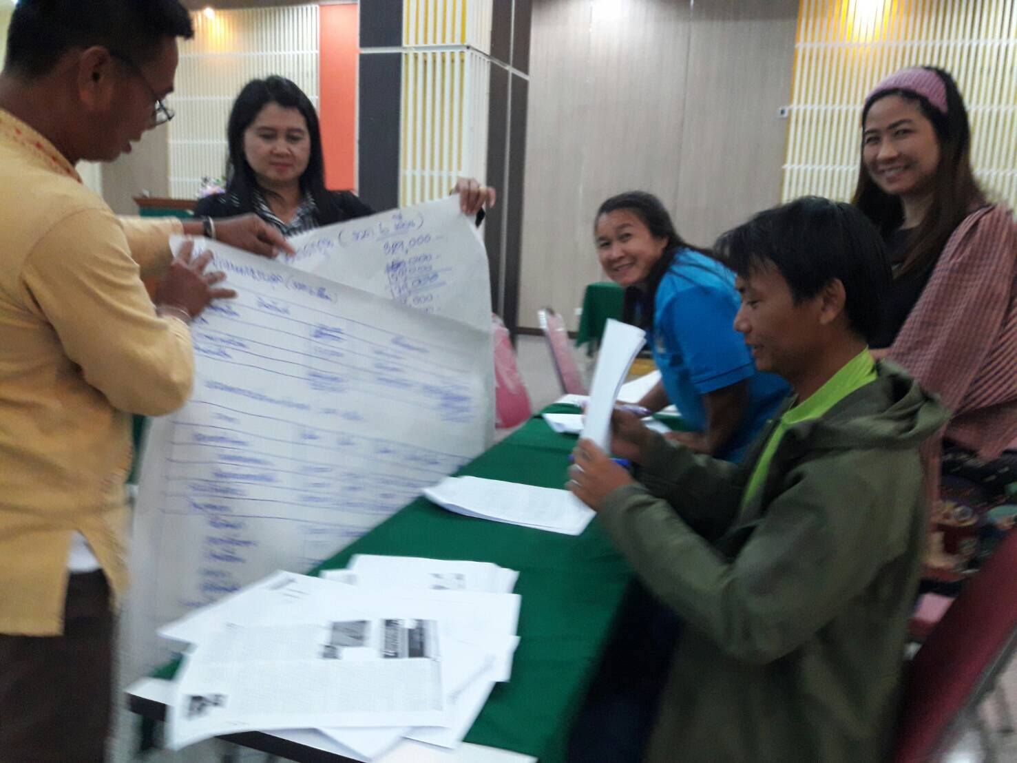 @พช.ยโสธร…เมืองบั้งไฟโก้ แตงโมหวาน…ขับเคลื่อนการพัฒนาผู้ผลิต ผู้ประกอบการ OTOP และวิสาหกิจชุมชนให้มีความพร้อมต่อการแข่งขันและยกระดับสู่การเป็นผู้ประกอบการ SMEs