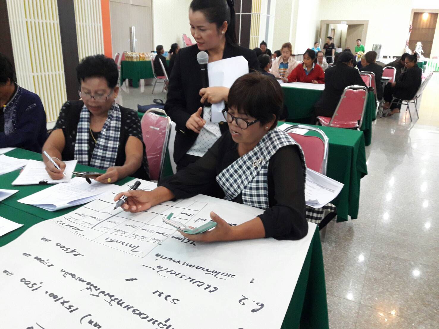 @พช.ยโสธร…เมืองบั้งไฟโก้ แตงโมหวาน…ขับเคลื่อนการพัฒนาผู้ผลิต ผู้ประกอบการ OTOP และวิสาหกิจชุมชนให้มีความพร้อมต่อการแข่งขันและยกระดับสู่การเป็นผู้ประกอบการ SMEs