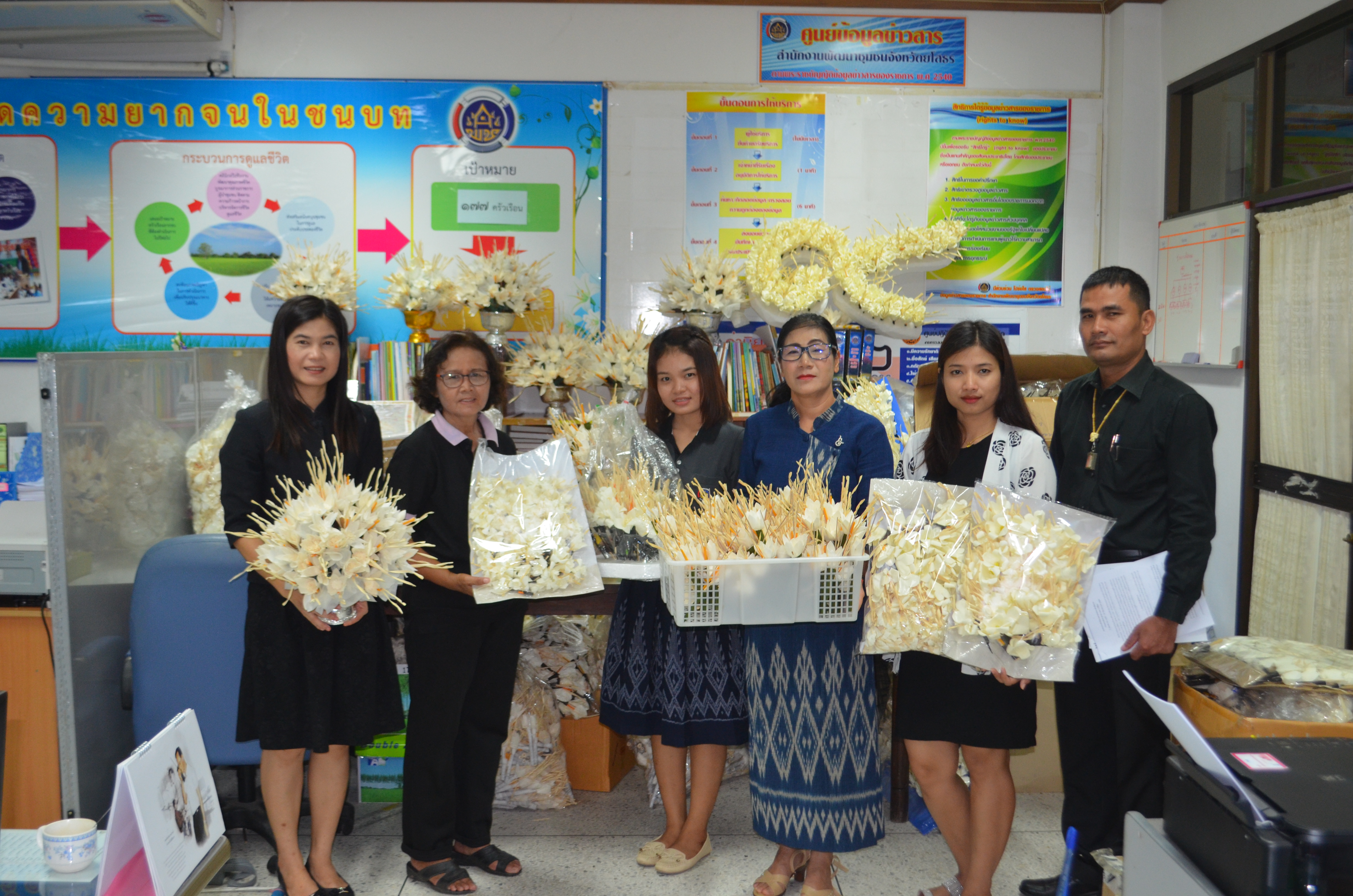 @พช.ยโสธร รับมอบดอกไม้จันทน์ จำนวน 520 ดอก กลุ่มหมอนผ้าห่มสมุนไพรและสิ่งประดิษฐ์ อำเภอเมืองยโสธร จังหวัดยโสธร