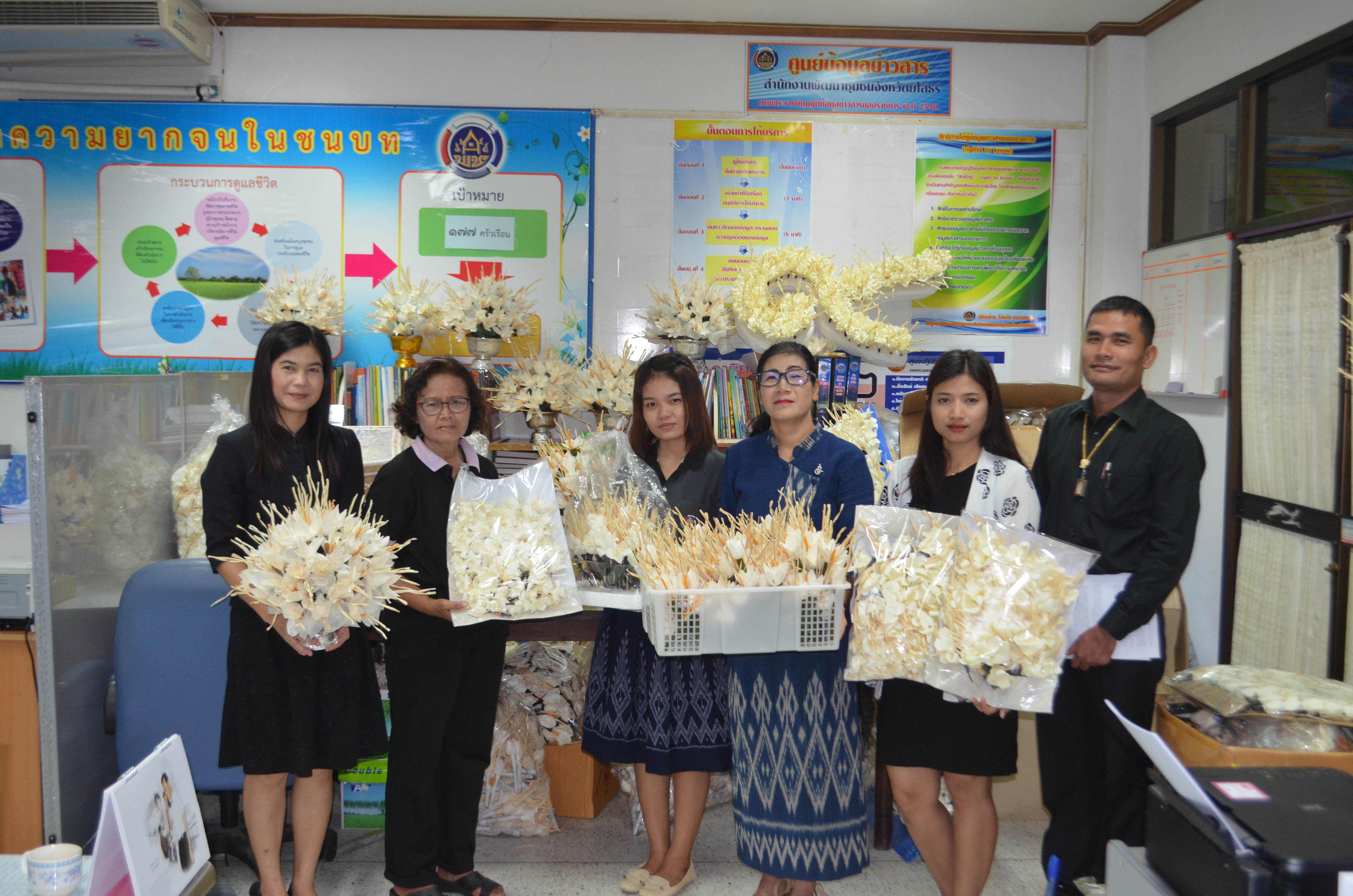 @พช.ยโสธร รับมอบดอกไม้จันทน์ จำนวน 520 ดอก กลุ่มหมอนผ้าห่มสมุนไพรและสิ่งประดิษฐ์ อำเภอเมืองยโสธร จังหวัดยโสธร