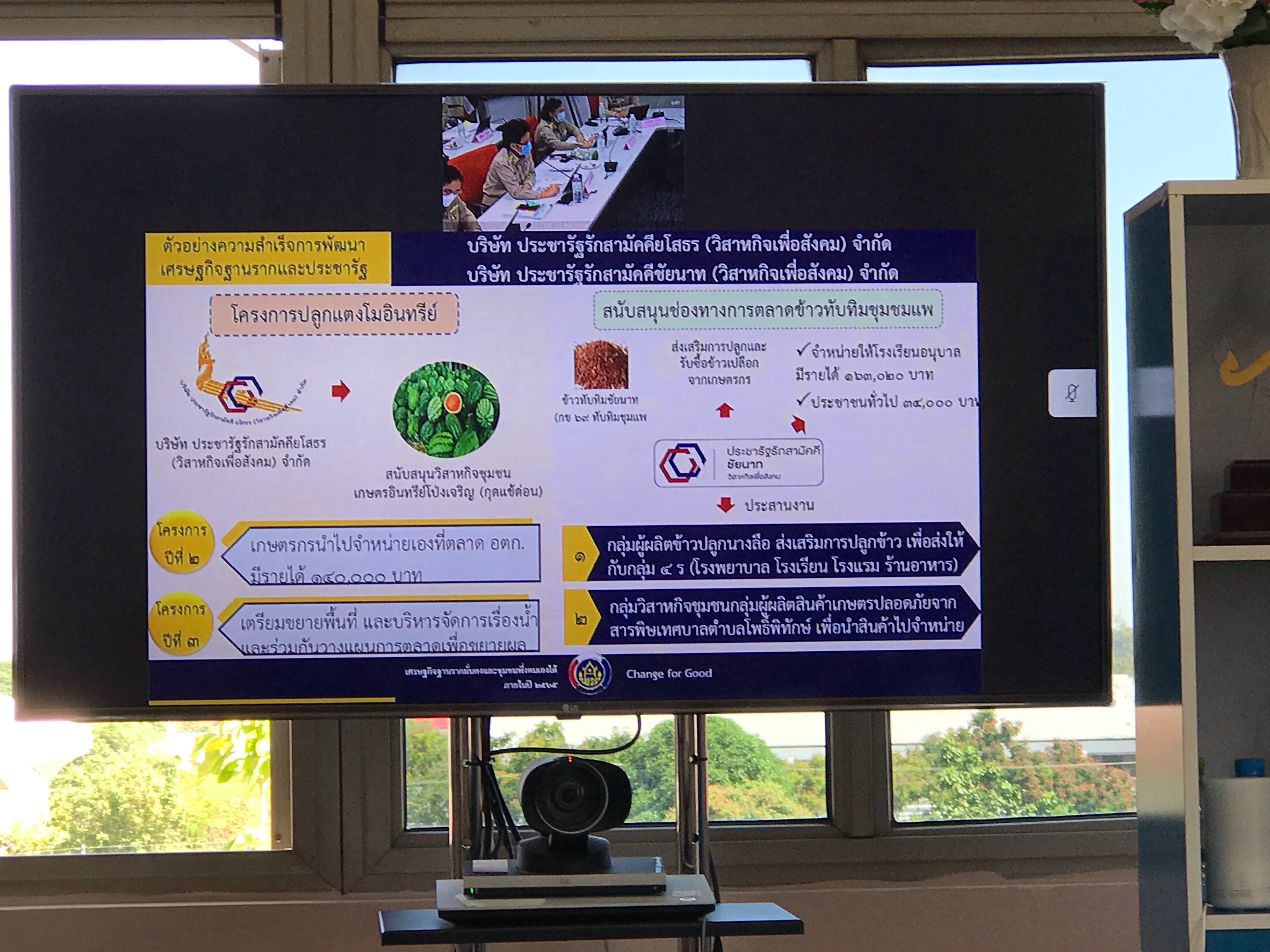 ยโสธร….ร่วมรับฟังการมอบนโยบายการขับเคลื่อนงานพัฒนาชุมชน ผ่านการประชุมระบบวีดิทัศน์ทางไกล (Video Conference) ครั้งที่ 4/2563