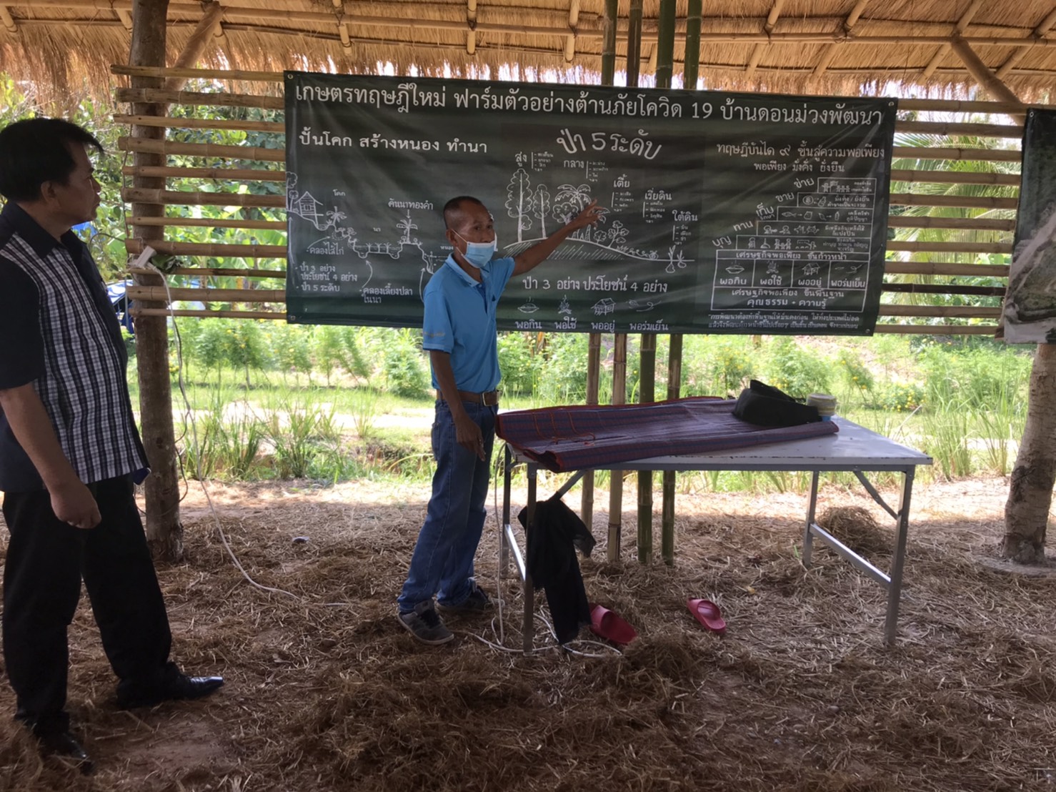 พช.ยโสธร จัดโครงการประชุมเชิงปฏิบัติการพัฒนาศักยภาพ  เจ้าหน้าที่พัฒนาชุมชนจังหวัดยโสธร ประจำปี 2563  โดยท่านพัฒนาการจังหวัดยโสธรได้มอบนโยบายเหลียวหลัง…แลหน้า งานพัฒนาชุมขน คนพช.ยโสธร ก้าวอย่างสู่ปีที่ 59 ประจำปี 256