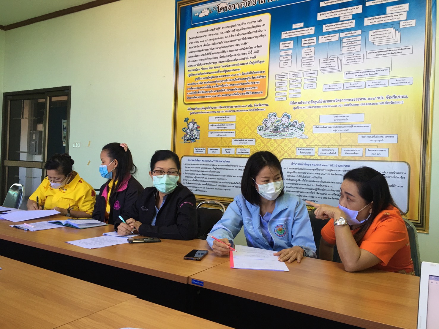 พช.ยโสธร ร่วมประชุมออนไลน์ผ่าน Application Zoom  ครั้งที่ 2/2563 ของสภากาชาดไทย