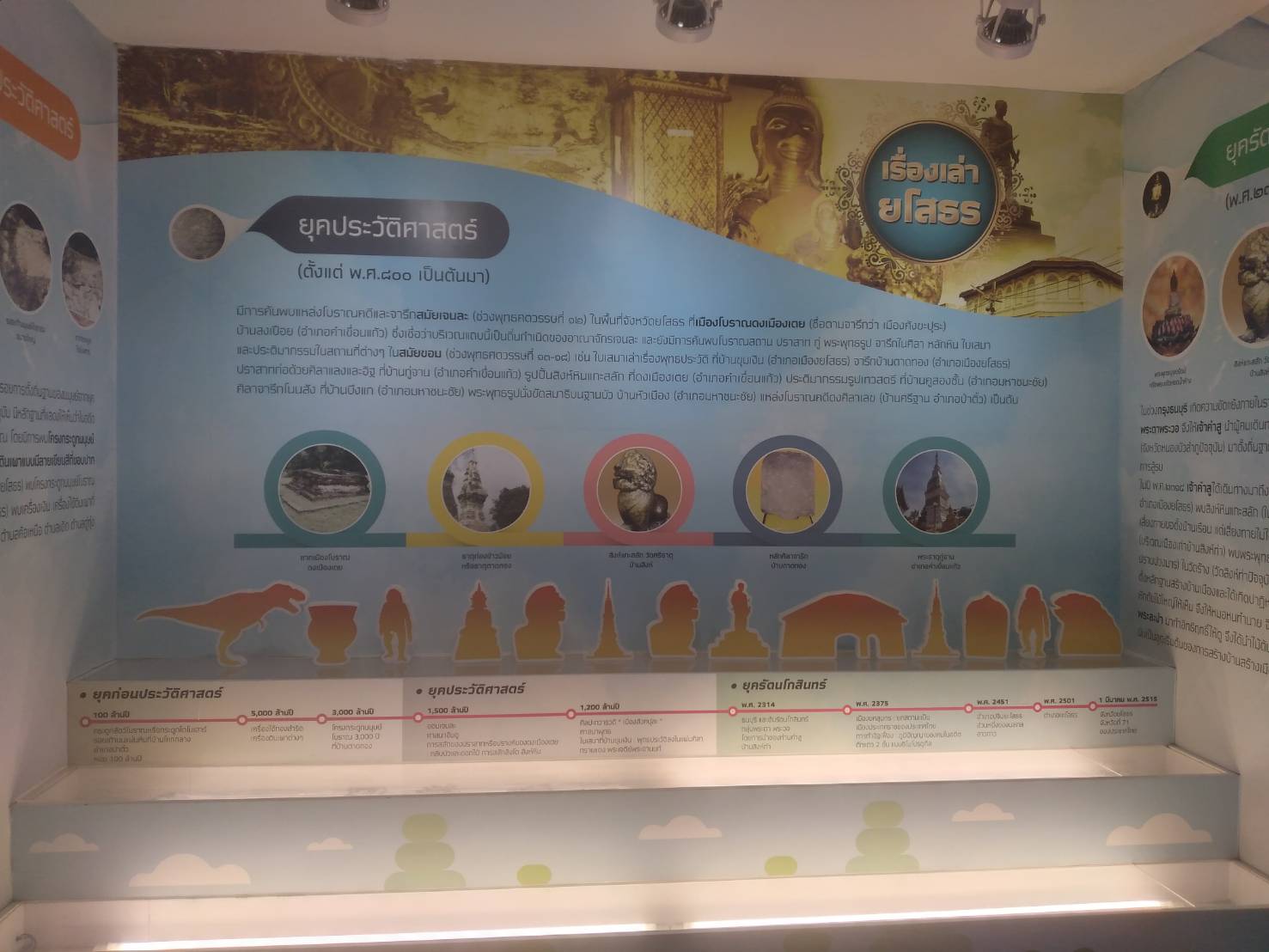 พช.ยโสธร ร่วมต้อนรับคณะผู้เข้าร่วมประชุมคณะกรรมการร่วมภาครัฐและเอกชนเพื่อแก้ไขปัญหาทางเศรษฐกิจของกลุ่มจังหวัด (กรอ.กลุ่มจังหวัด) สัญจร ที่วิมานพญาแถน