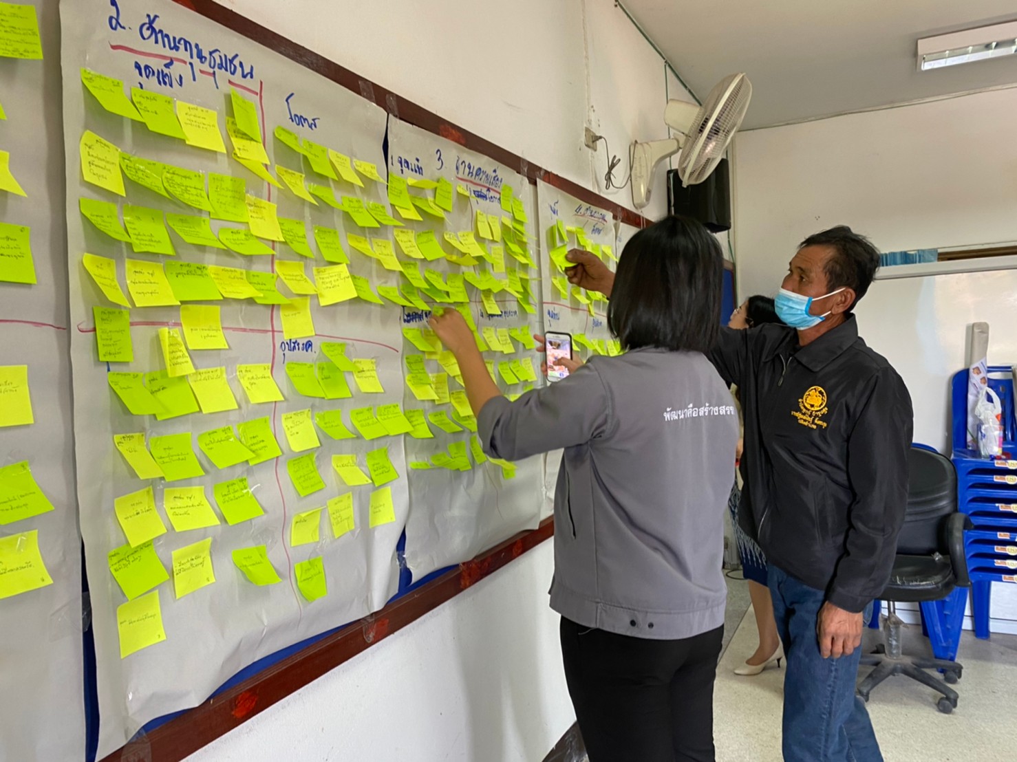 พช.ยโสธร จัดทำสารสนเทศตำบลต้นแบบ  เพื่อการพัฒนาคุณภาพชีวิต