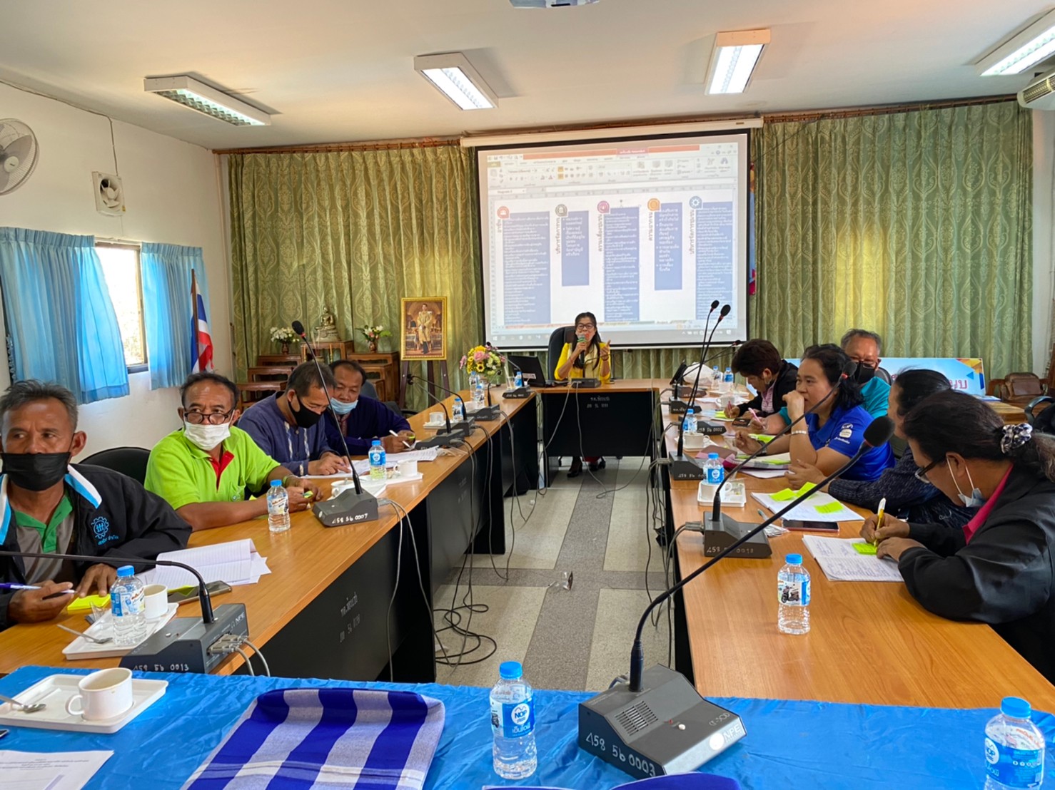 พช.ยโสธร จัดทำสารสนเทศตำบลต้นแบบ  เพื่อการพัฒนาคุณภาพชีวิต