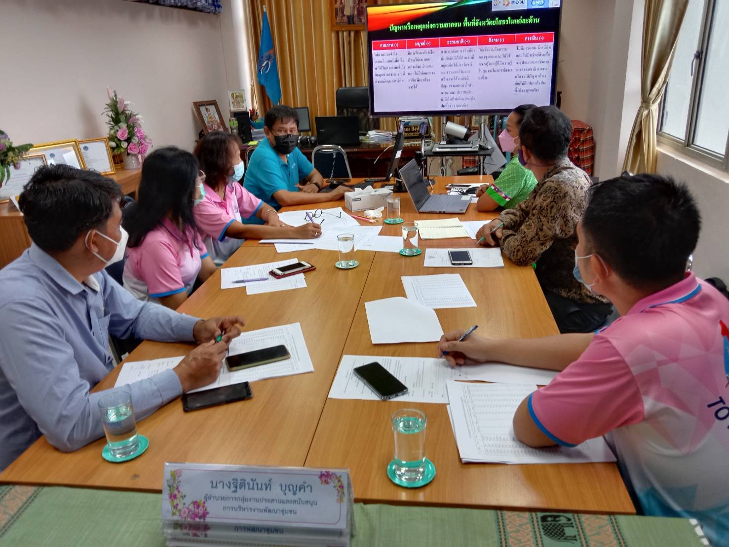 ประชุมวางแผนการดำเนินการแก้ไขปัญหาความยากจนและพัฒนาคนทุกช่วงวัยอย่างยั่งยืน