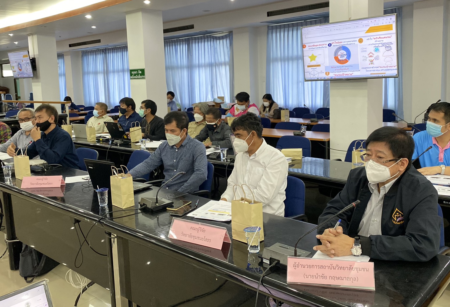 พช.ยโสธร  ร่วมประชุมรับฟังรายงานผลการดำเนินงานตามแผนการวิจัยและนวัตกรรมเพื่อแก้ไขปัญหาความยากจนแบบเบ็ดเสร็จและแม่นยำ ในพื้นที่จังหวัดยโสธร