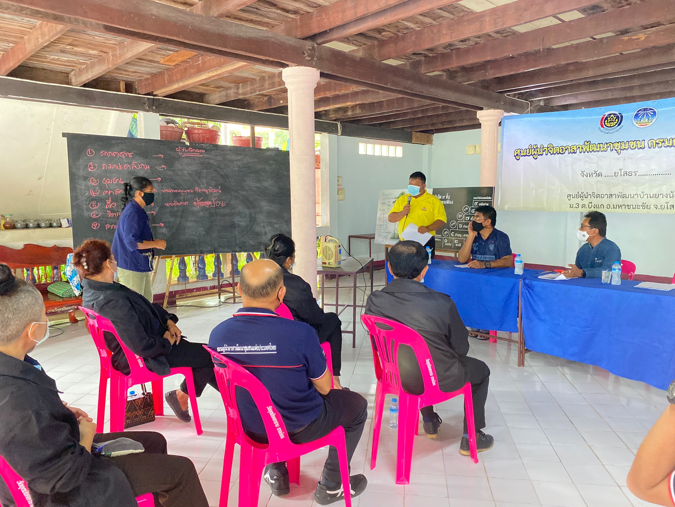 พช.ยโสธร จัดอบรมโครงการส่งเสริมการขับเคลื่อนการดำเนินงานผู้นำจิตอาสาพัฒนาชุมชน กิจกรรม พัฒนาศูนย์ผู้นำจิตอาสาพัฒนาชุมชน