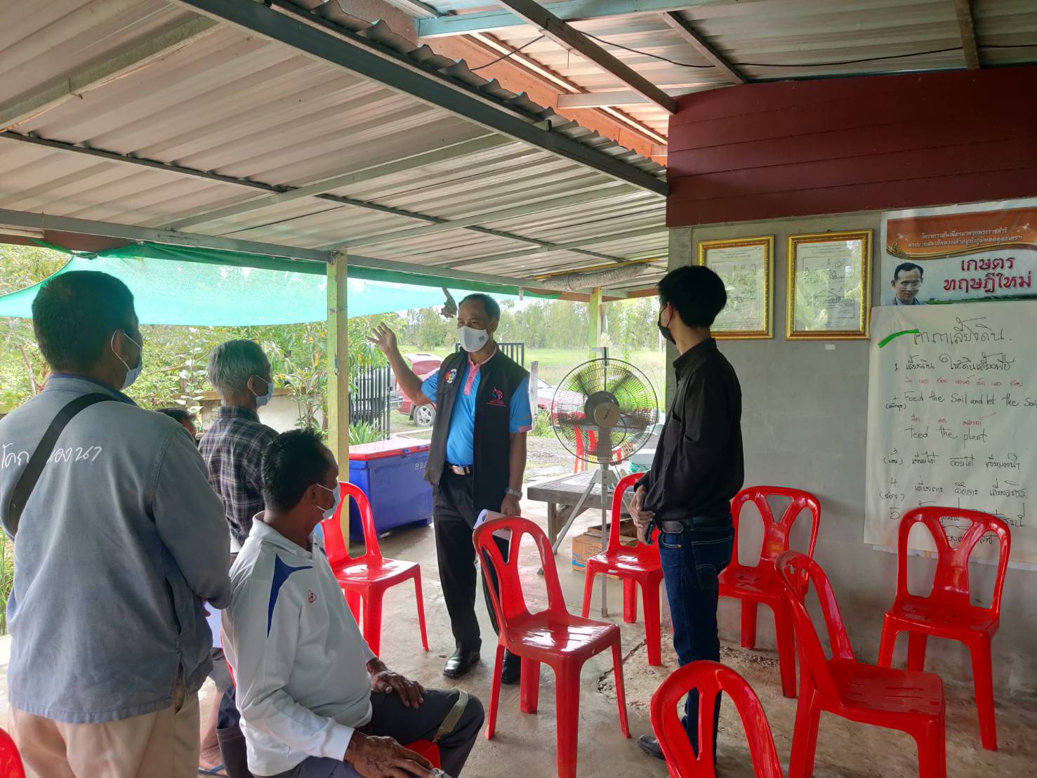 พช. ยโสธร พัฒนาการจังหวัดยโสธรตรวจเยี่ยมโครงการพัฒนาพื้นที่ต้นแบบการพัฒนาคุณภาพชีวิตตามหลักทฤษฎีใหม่ ประยุกต์สู่ “โคก หนอง นา โมเดล” กิจกรรมที่ 1 ฝึกอบรมระยะสั้นการพัฒนากสิกรรมสู่ระบบเศรษฐกิจพอเพียง รูปแบบโคก หนอง นา โมเดล พื้นที่อำเภอคำเขื่อนแก้ว