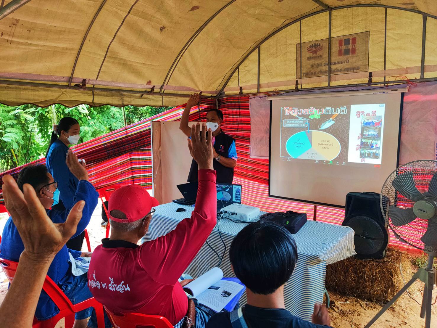 พช. ยโสธร พัฒนาการจังหวัดยโสธรตรวจเยี่ยมโครงการพัฒนาพื้นที่ต้นแบบการพัฒนาคุณภาพชีวิตตามหลักทฤษฎีใหม่ ประยุกต์สู่ “โคก หนอง นา โมเดล” กิจกรรมที่ 1 ฝึกอบรมระยะสั้นการพัฒนากสิกรรมสู่ระบบเศรษฐกิจพอเพียง รูปแบบโคก หนอง นา โมเดล พื้นที่อำเภอคำเขื่อนแก้ว