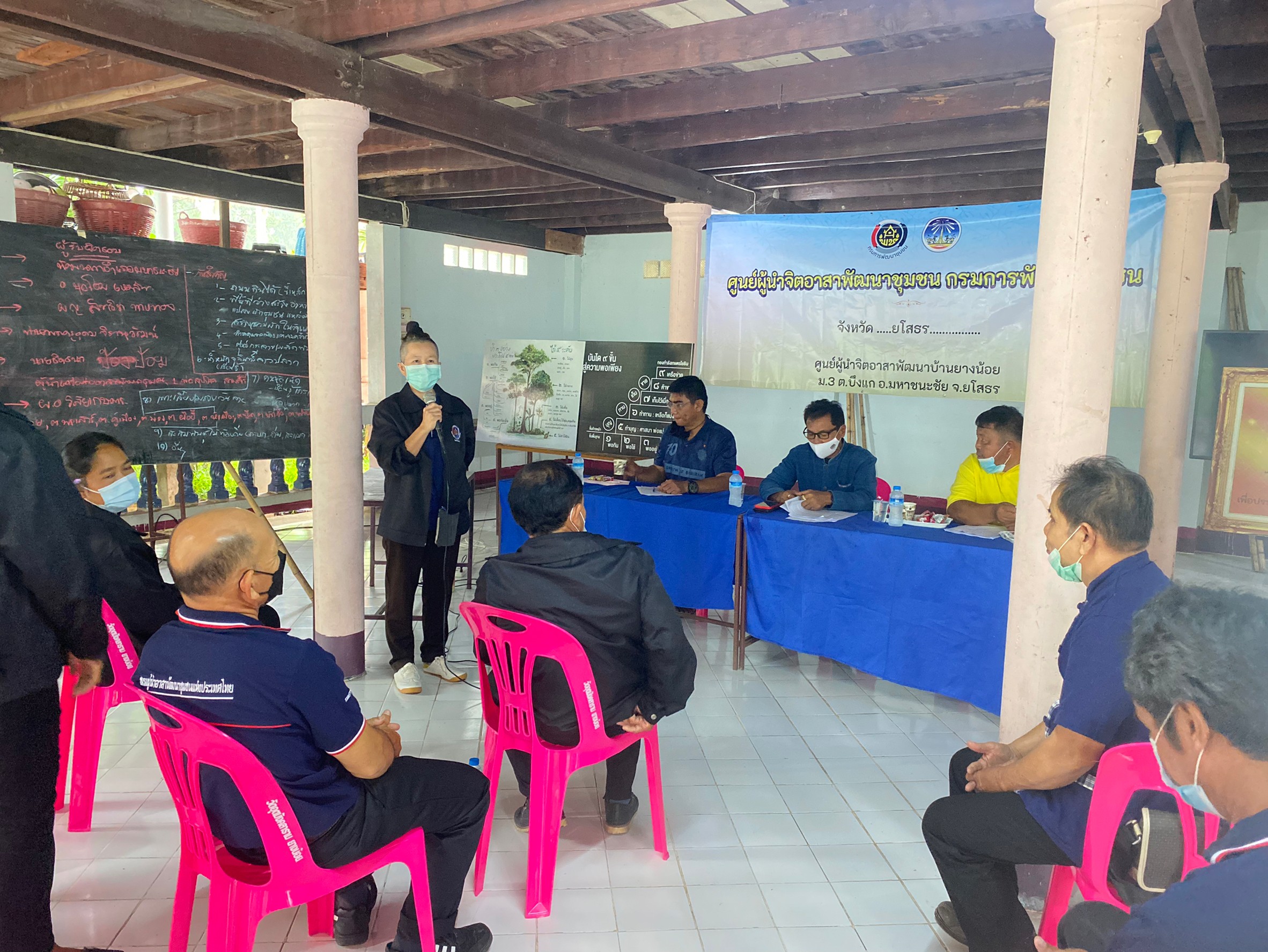 พช.ยโสธร จัดอบรมโครงการส่งเสริมการขับเคลื่อนการดำเนินงานผู้นำจิตอาสาพัฒนาชุมชน กิจกรรม พัฒนาศูนย์ผู้นำจิตอาสาพัฒนาชุมชน