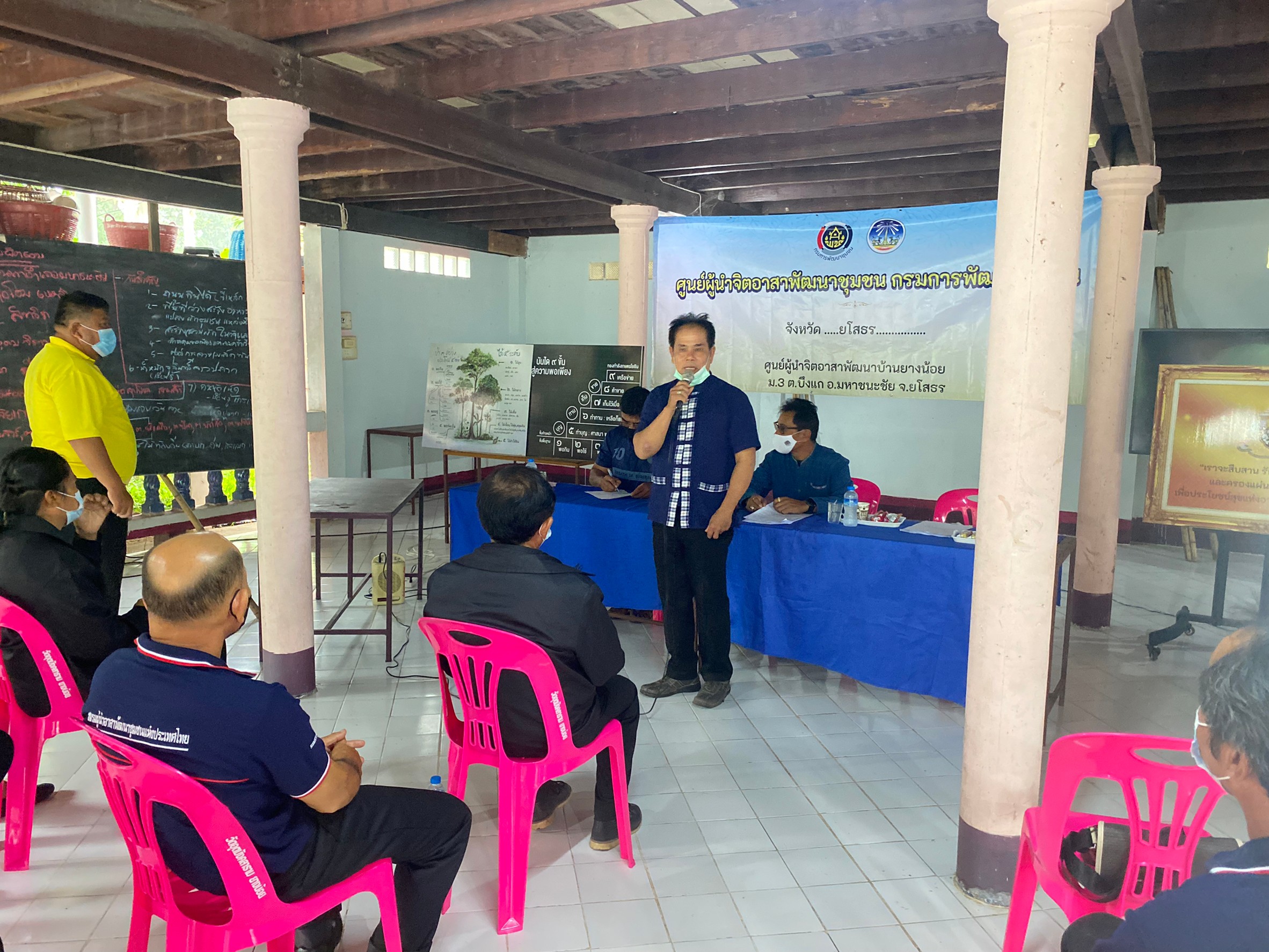 พช.ยโสธร จัดอบรมโครงการส่งเสริมการขับเคลื่อนการดำเนินงานผู้นำจิตอาสาพัฒนาชุมชน กิจกรรม พัฒนาศูนย์ผู้นำจิตอาสาพัฒนาชุมชน