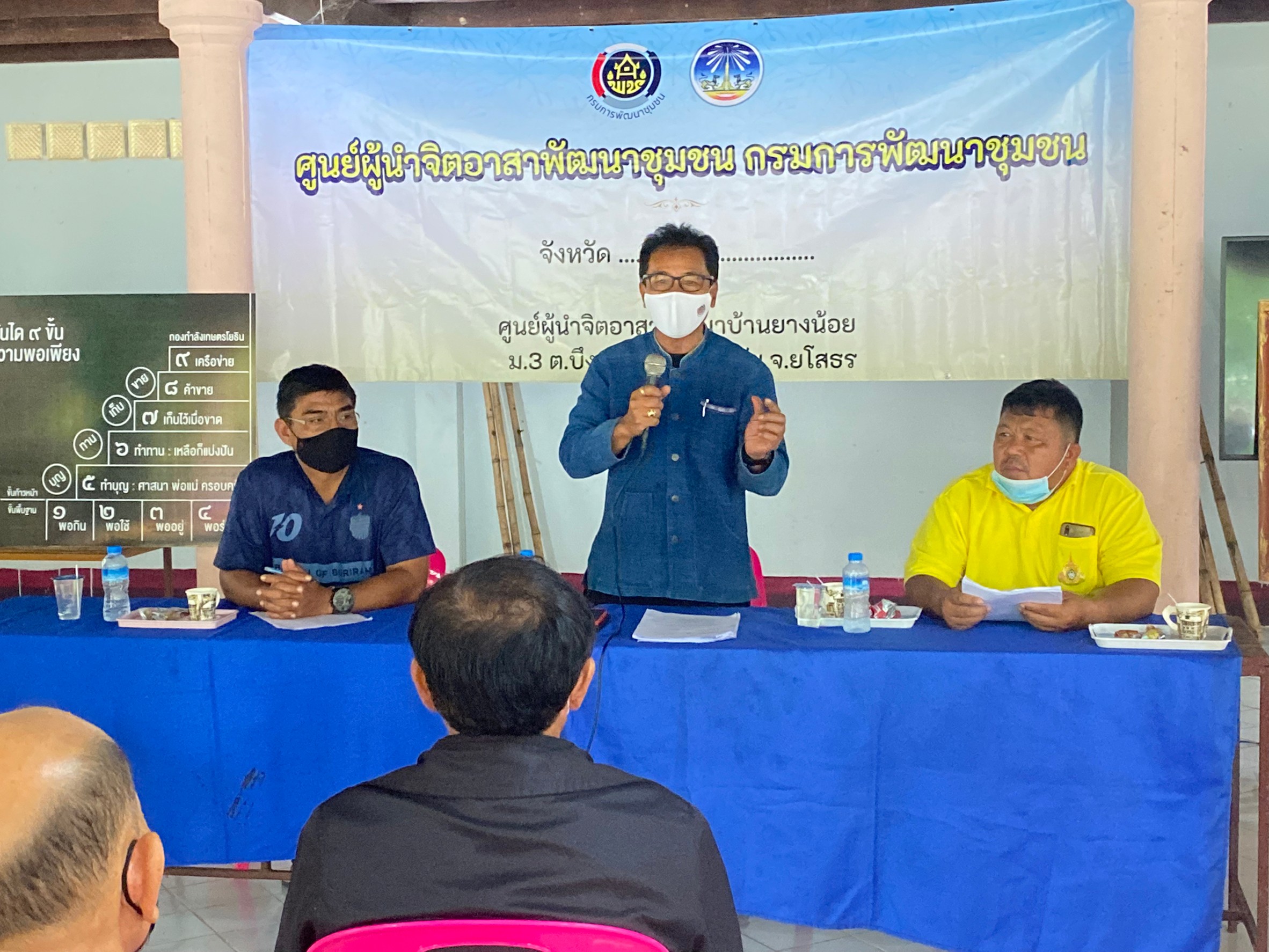 พช.ยโสธร จัดอบรมโครงการส่งเสริมการขับเคลื่อนการดำเนินงานผู้นำจิตอาสาพัฒนาชุมชน กิจกรรม พัฒนาศูนย์ผู้นำจิตอาสาพัฒนาชุมชน