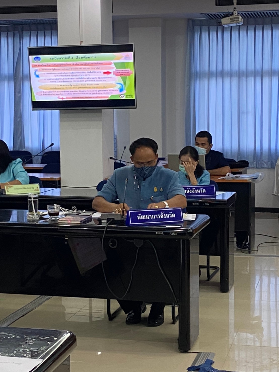 พช. ยโสธร จัดประชุมคณะกรรมการประสานและขับเคลื่อนนโยบายสานพลังประชารัฐประจำจังหวัด (คสป.) จังหวัดยโสธร ครั้งที่ 3/2564