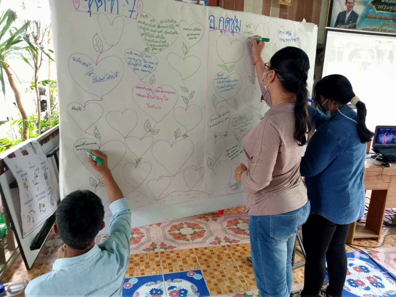 พช.ยโสธร ร่วมโครงการพัฒนาพื้นที่ต้นแบบการพัฒนาคุณภาพชีวิตตามหลักทฤษฎีใหม่ ประยุกต์สู่ โคก หนอง นา โมเดล กิจกรรมที่ 1 ฝึกอบรมระยะสั้นการพัฒนากสิกรรมสู่ระบบเศรษฐกิจพอเพียง รูปแบบ โคก หนอง นา โมเดล  แก่เจ้าของแปลงฯ และนักพัฒนาพื้นที่ต้นแบบ (นพต.) ของจังหวัดยโสธร ผ่านระบบ Zoom Cloud Meeting