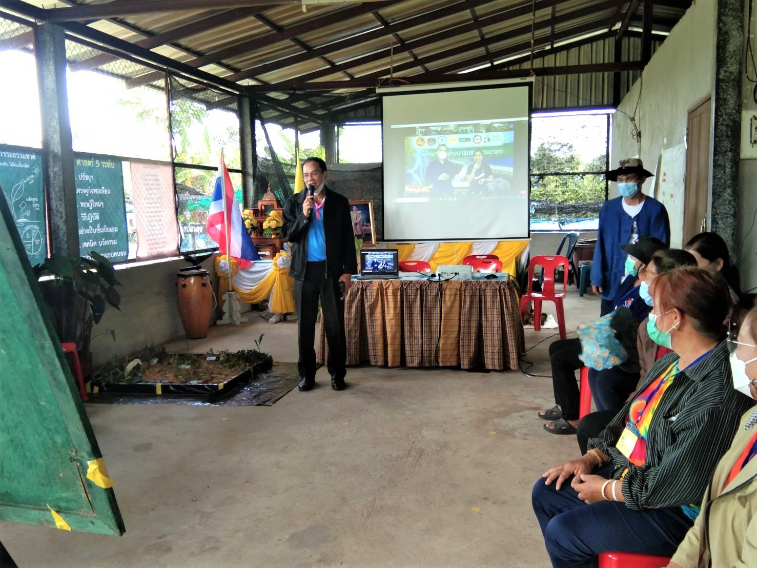 พช.ยโสธร เยี่ยมชมให้กำลังใจ ติดตามสนับสนุนการฝึกอบรมกิจกรรมที่ ๑ ฝึกอบรมระยะสั้นการพัฒนากสิกรรมสู่ระบบเศรษฐกิจพอเพียง รูปแบบ โคก หนอง นา โมเดล หลักสูตรการพัฒนาตามหลัก กสิกรรมธรรมชาติสู่ระบบเศรษฐกิจพอเพียง  แบบออนไลน์ผ่านระบบ zoom  ??