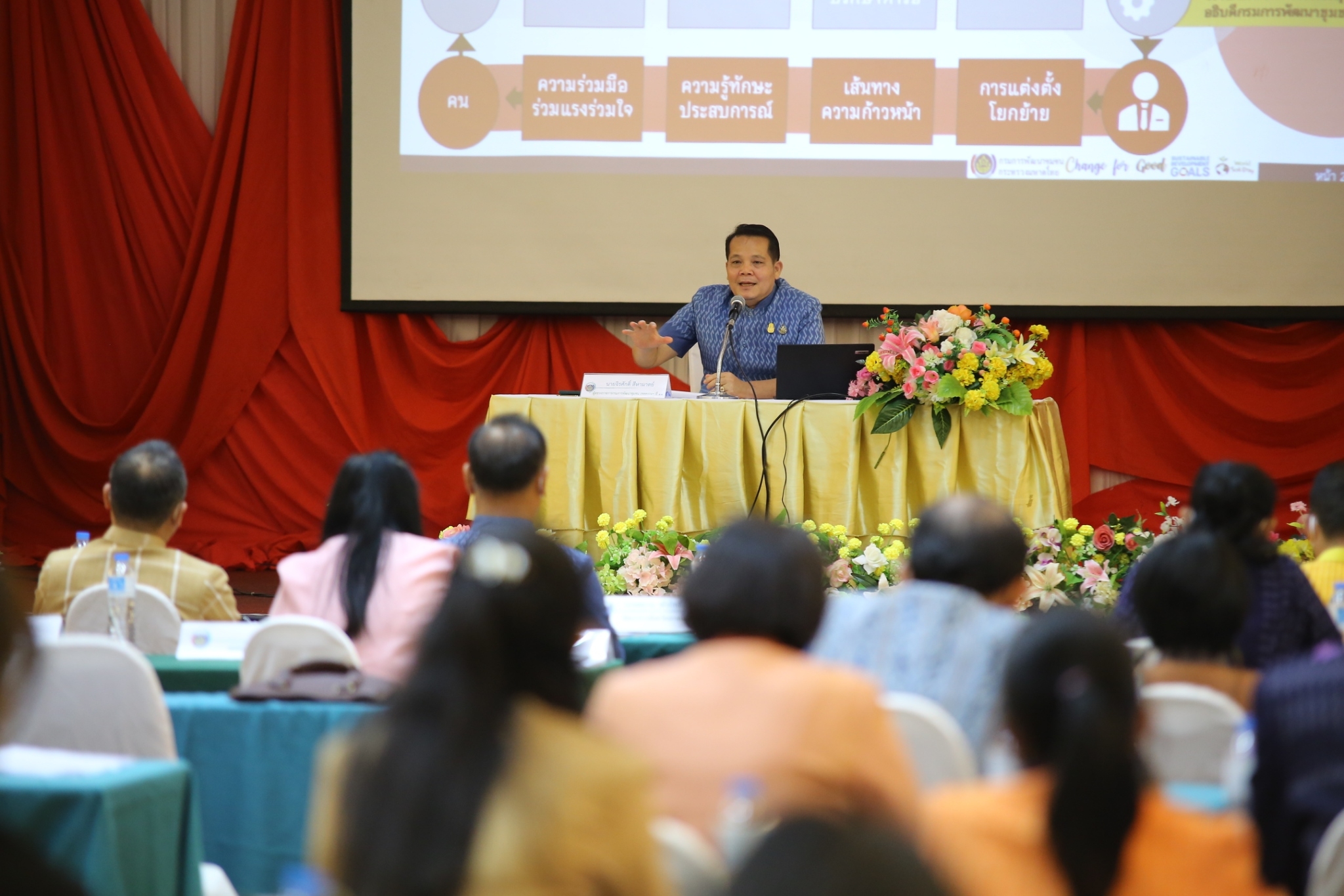 พช.ยโสธร ร่วมประชุมเชิงปฏิบัติการตรวจติดตามผลการดำเนินงานของหน่วยรับตรวจ รายไตรมาส ครั้งที่ 1/2565 ?