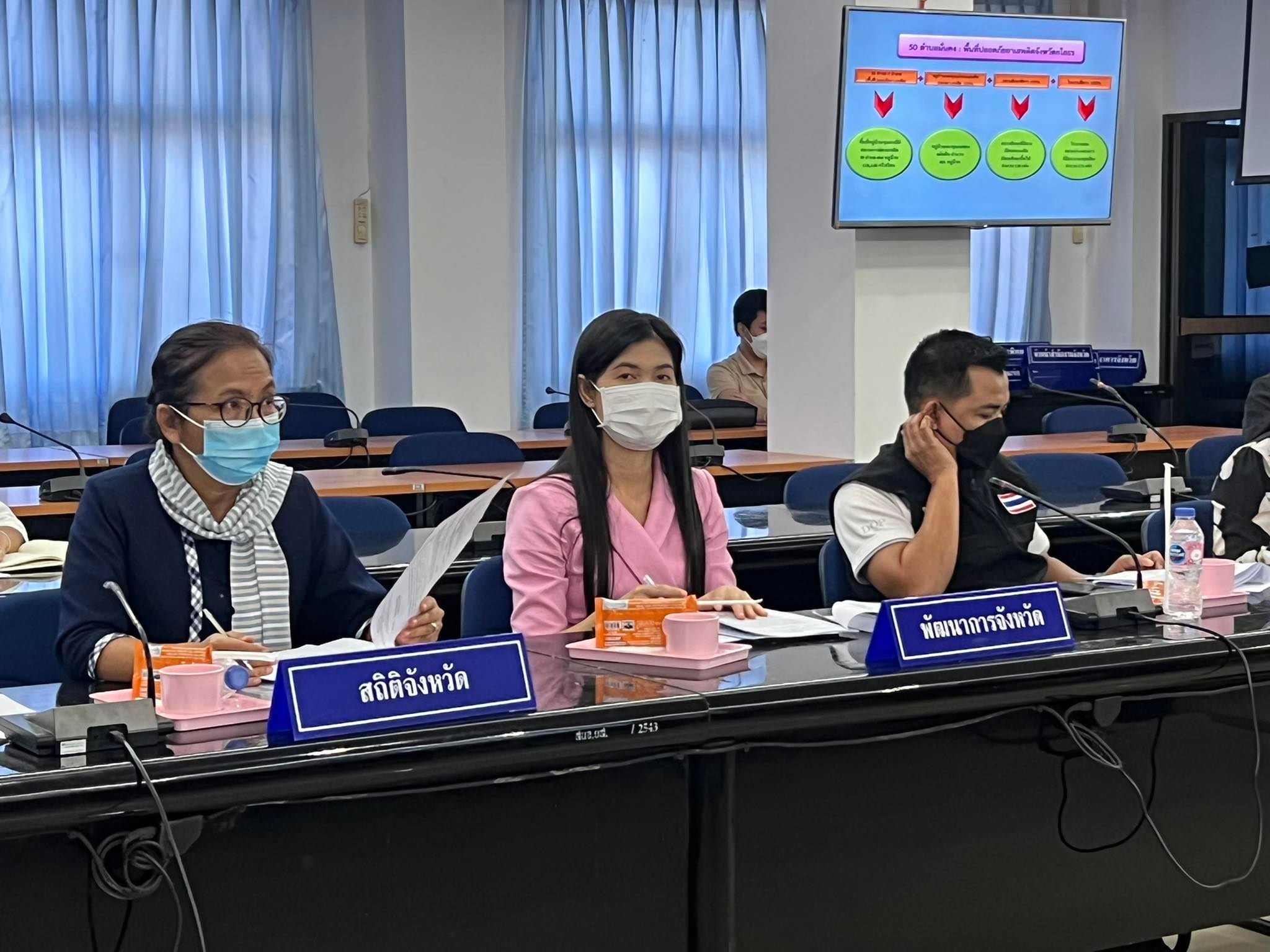 พช.ยโสธร ร่วมประชุมคณะทำงานฝ่ายอำนวยการ ตามแผนปฏิบัติการ 50 ตำบลมั่งคง : พื้นที่ปลอดภัยยาเสพติด จังหวัดยโสธร ประจำปีงบประมาณ พ.ศ. 2565 ?