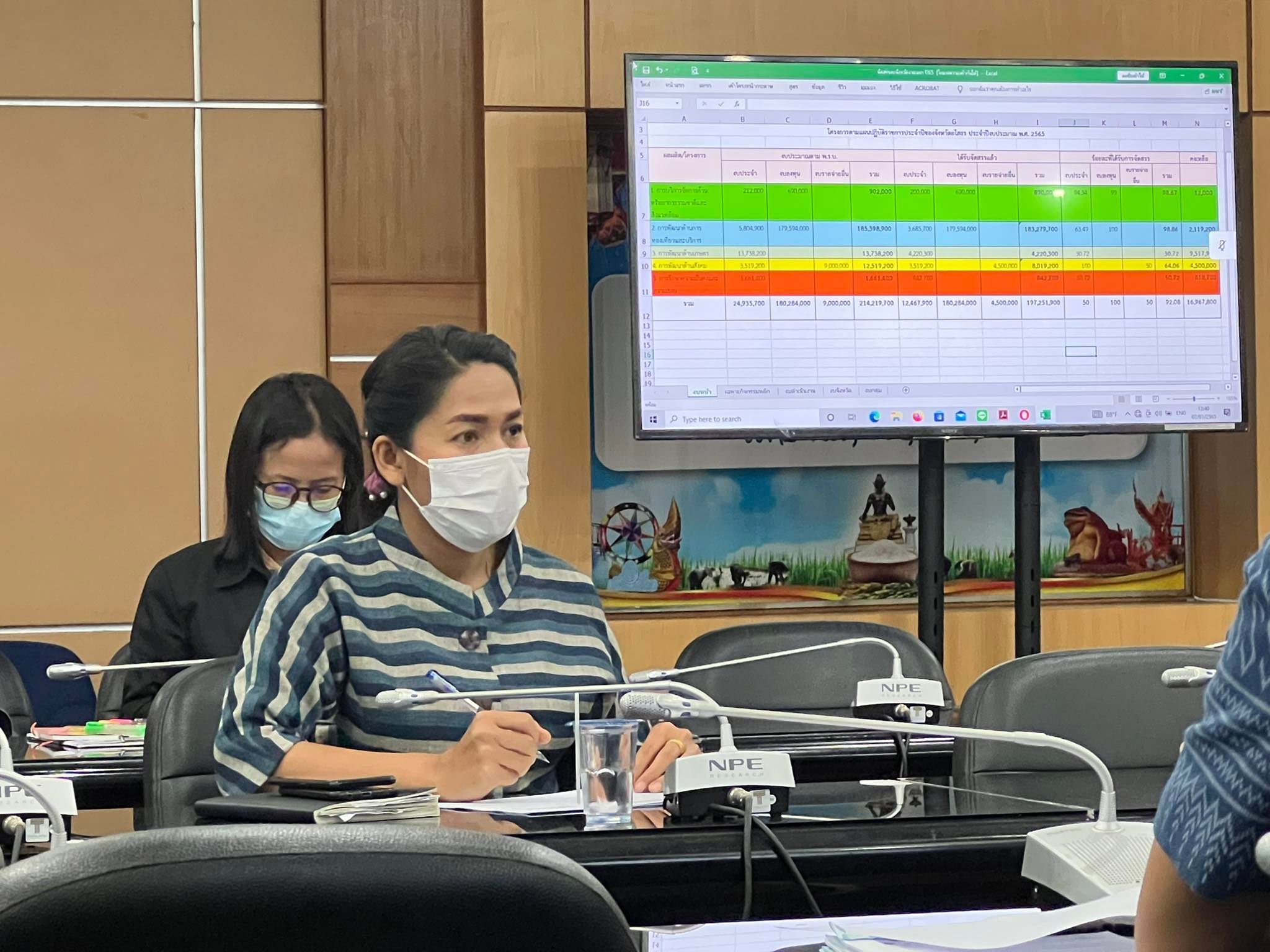 พช. ยโสธร ร่วมประชุมหารือการบริหารงบประมาณโครงการตามแผนปฏิบัติราชการประจำปีของจังหวัด ประจำปีงบประมาณ พ.ศ.2565 ?