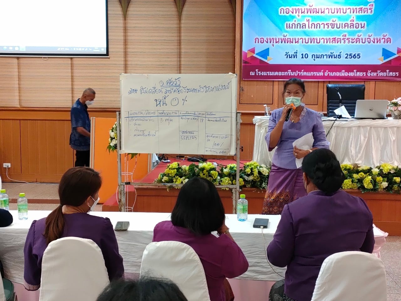 พช.ยโสธร โครงการเพิ่มประสิทธิภาพการปฏิบัติงานกองทุนพัฒนาบทบาทสตรีแก่กลไกการขับเคลื่อนกองทุนพัฒนาบทบาทสตรีระดับจังหวัด