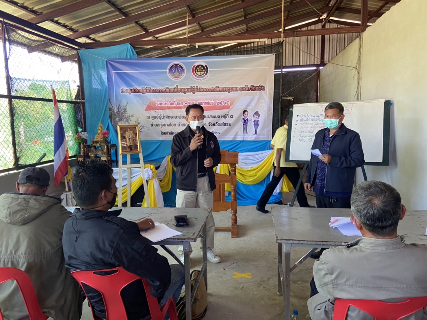 พช.ยโสธร จัดโครงการเสริมสร้างและพัฒนาผู้นำการเปลี่ยนแปลง ประจำปีงบประมาณ พ.ศ.2565 กิจกรรมประชุมเชิงปฏิบัติการการขับเคลื่อนศูนย์ผู้นำจิตอาสาพัฒนาชุมชน ระดับจังหวัด  จังหวัดยโสธร