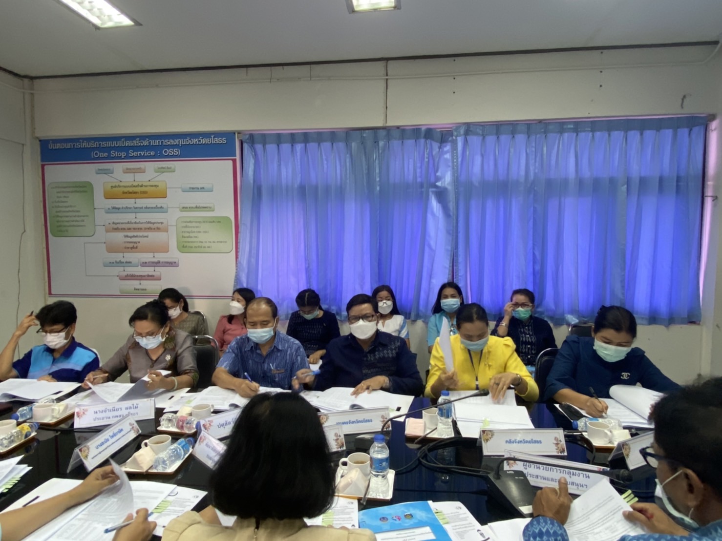 พช.ยโสธร คณะอนุกรรมการบริหารกองทุนพัฒนาบทบาทสตรี ระดับ จังหวัดยโสธร ครั้งที่ 2/2565