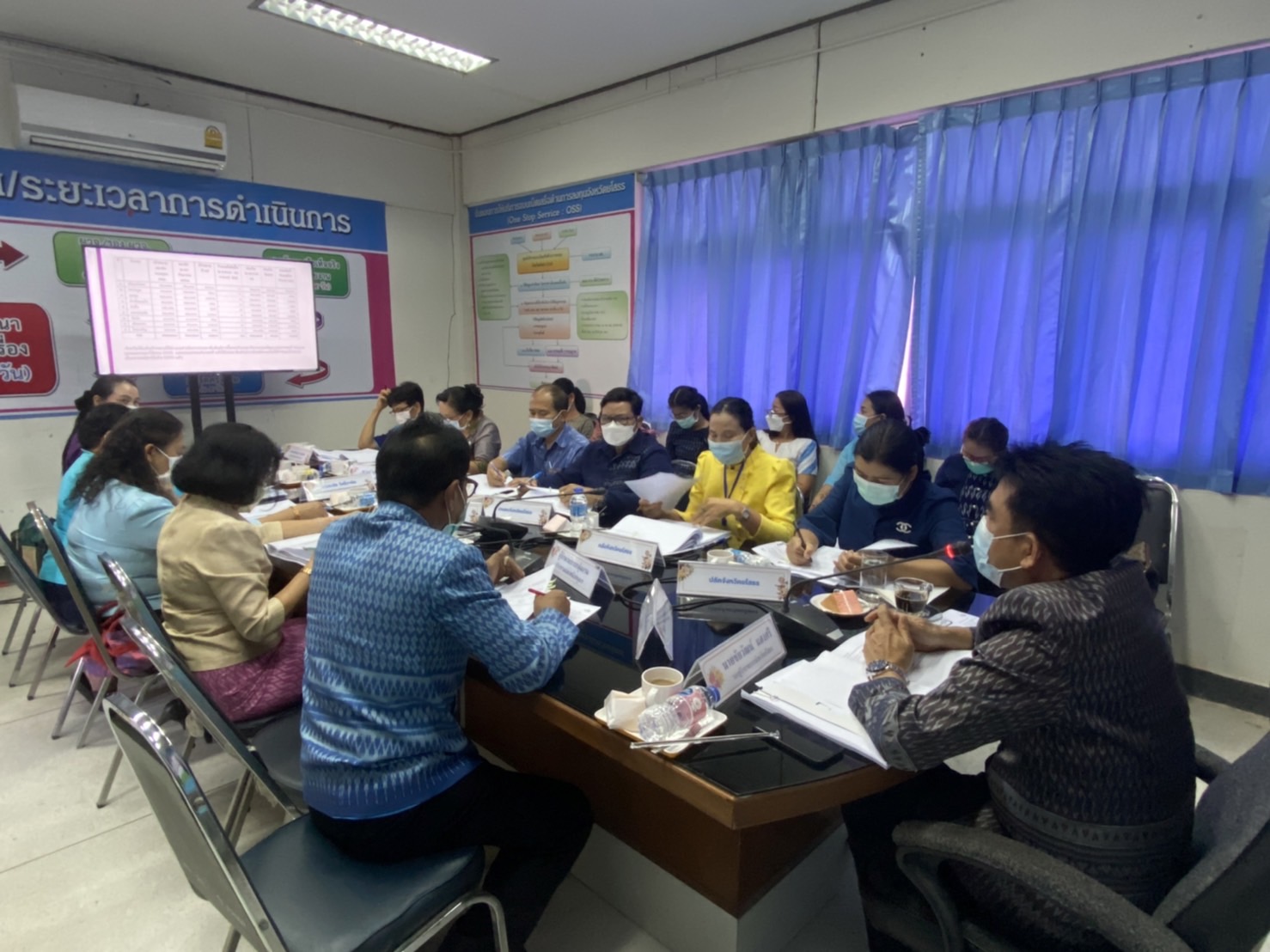 พช.ยโสธร คณะอนุกรรมการบริหารกองทุนพัฒนาบทบาทสตรี ระดับ จังหวัดยโสธร ครั้งที่ 2/2565