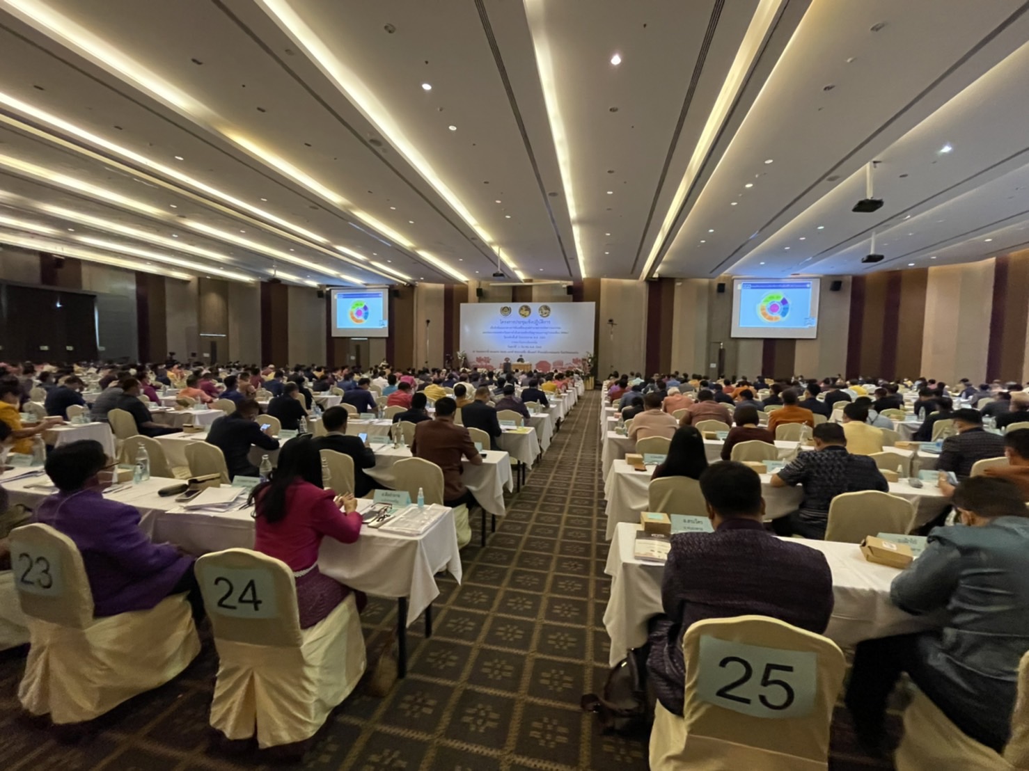 จังหวัดยโสธร ร่วมประชุมเชิงปฏิบัติการเพื่อซักซ้อมแนวทางการขับเคลื่อนศูนย์อำนวยการขจัดความยากจนและพัฒนาคนทุกช่วงวัยอย่างยั่งยืนตามหลักปรัชญาของเศรษฐกิจพอเพียง (ศพจ.) ในระดับพื้นที่ ประจำปีงบประมาณ พ.ศ.2565ภาคตะวันออกเฉียงเหนือ