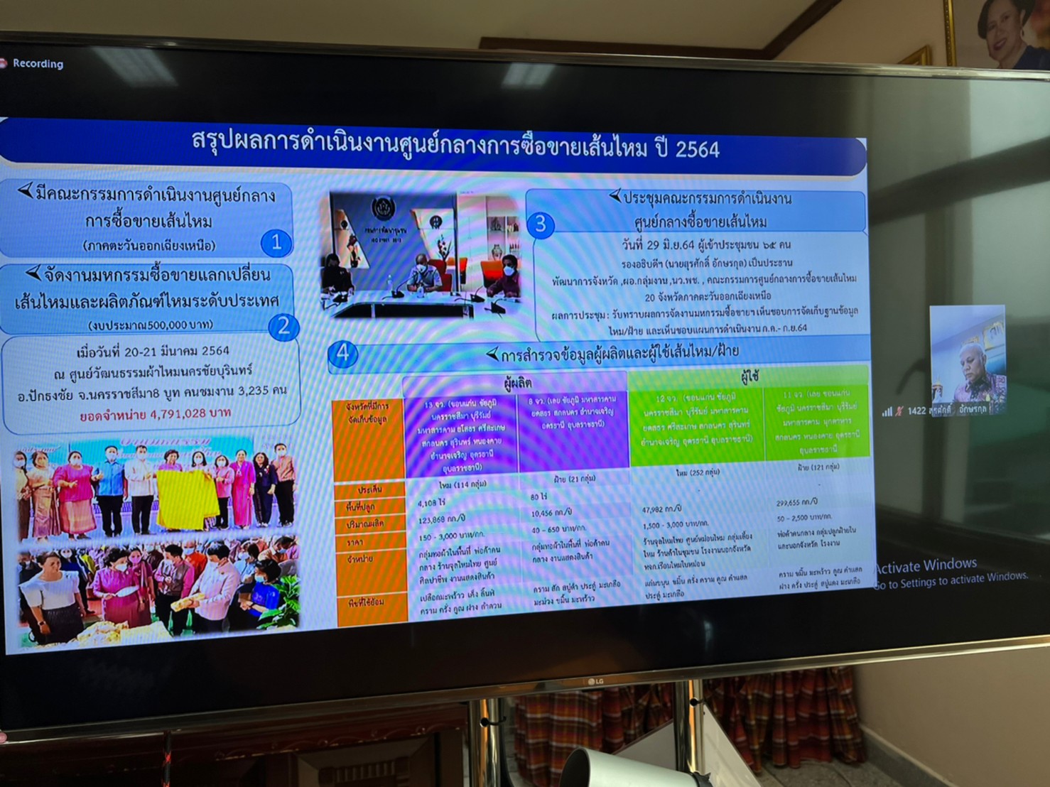 พช.ยโสธร ร่วมประชุมร่วมประชุมติดตามการขับเคลื่อนการดำเนินงานศูนย์กลางการซื้อขายเส้นไหมนครชัยบุรินทร์ ครั้งที่ 1 ผ่านระบบประชุมทางไกล (Zoom Cloud meetings)