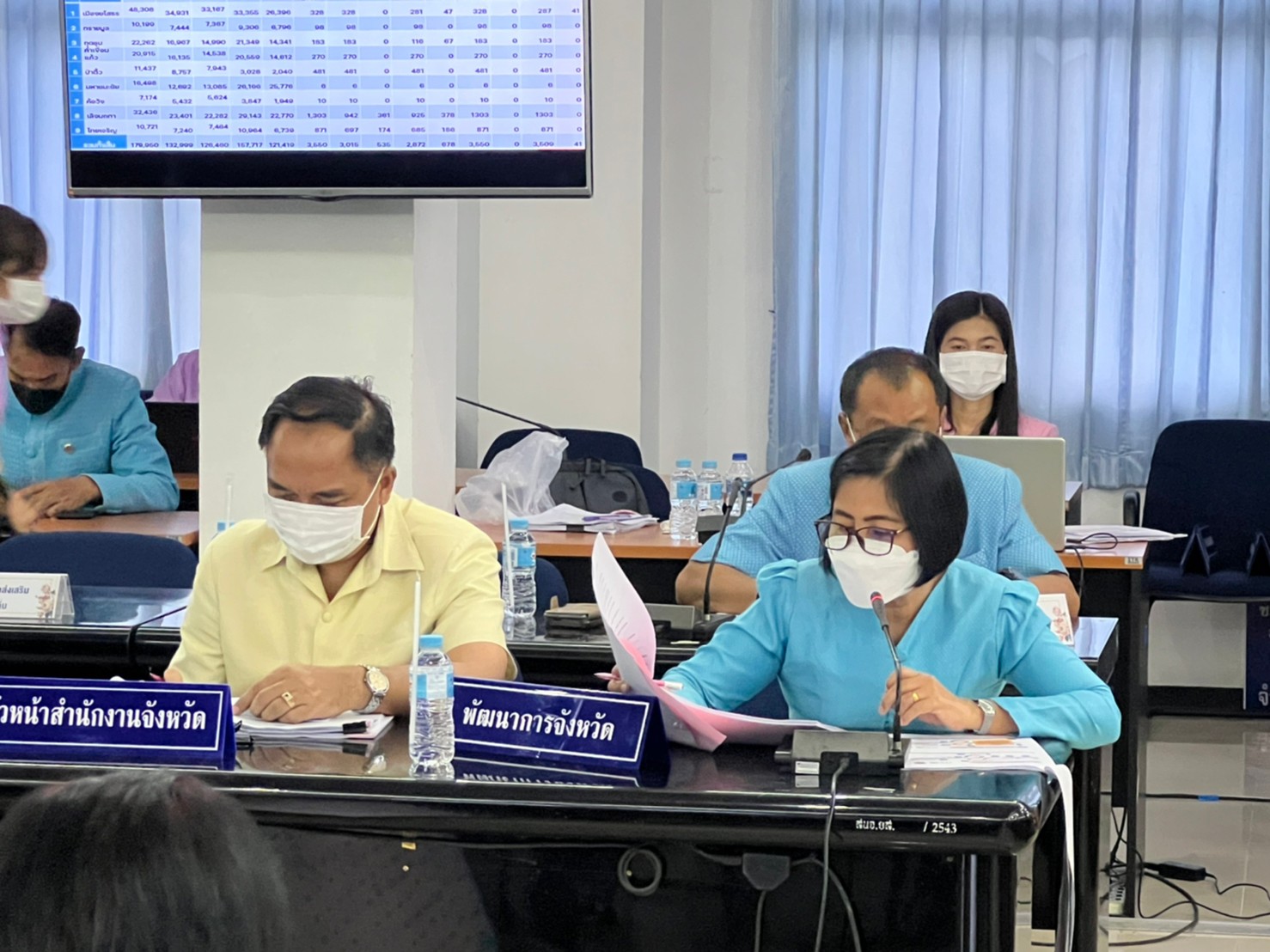 พช.ยโสธร ประชุมคณะกรรมการบริหารศูนย์อำนวยการขจัดความยากจนและพัฒนาคนทุกช่วงวัยอย่างยั่งยืนตามหลักปรัชญาของเศรษฐกิจพอเพียงจังหวัดยโสธร (คจพ.จ.) ครั้งที่ 3/2565