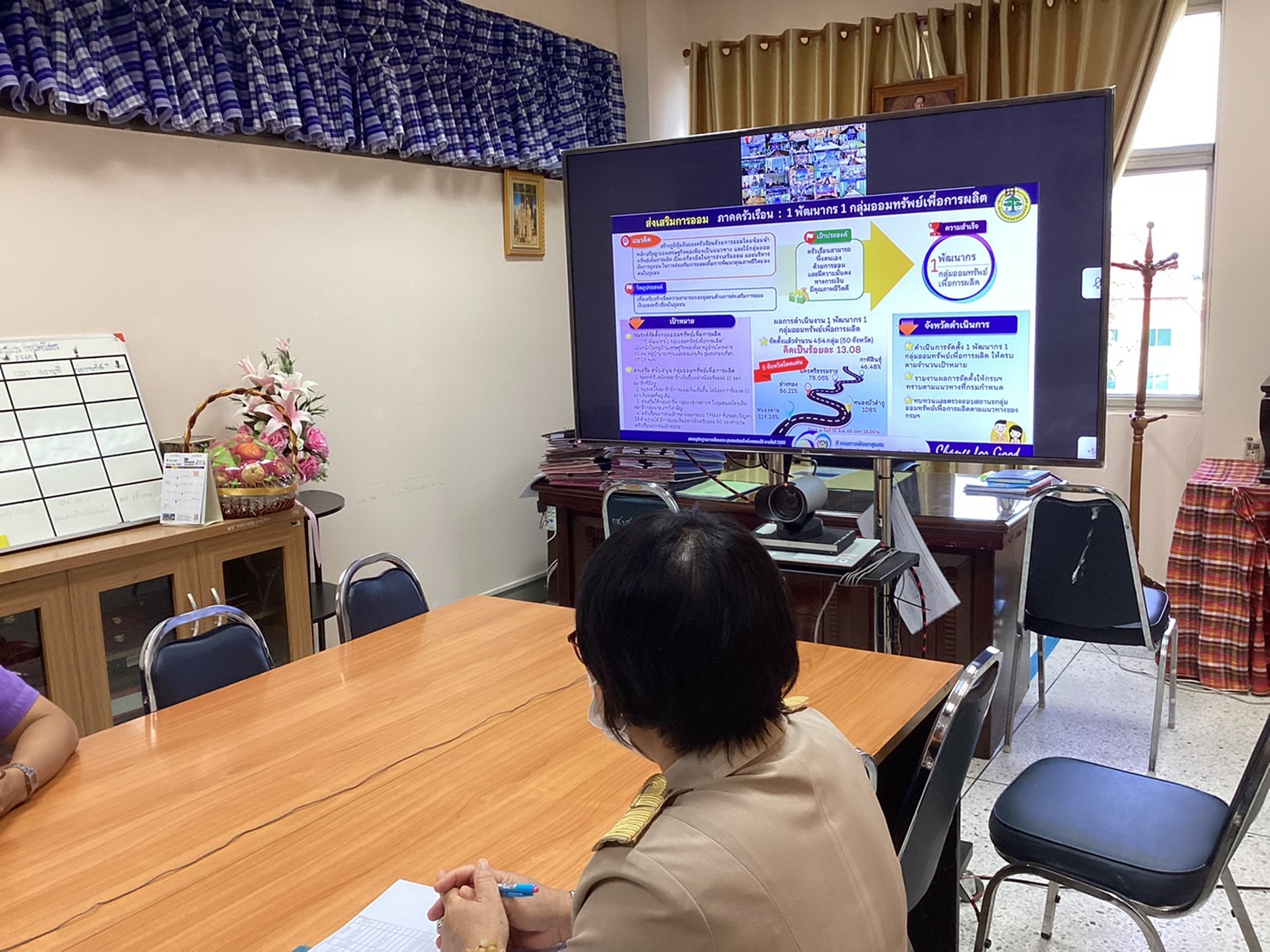 พช.ยโสธร  ร่วมประชุมรับนโยบายการพัฒนากองทุนชุมชน ปีงบประมาณ พ.ศ. 2565    