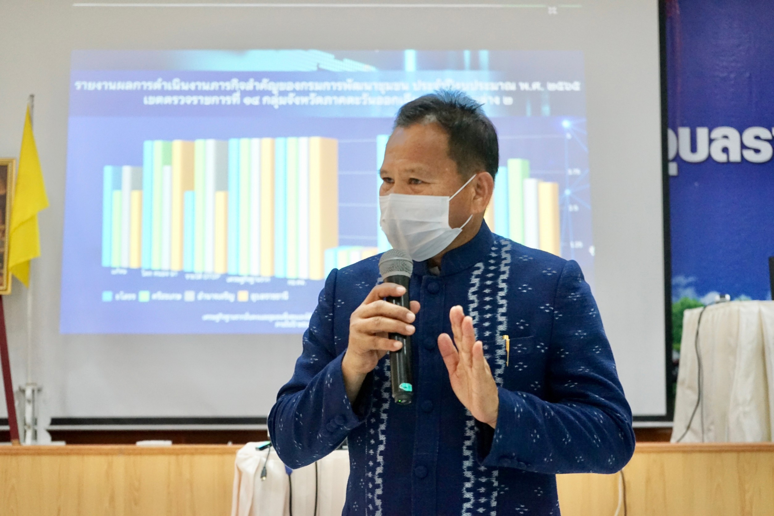 พช.ยโสธร  ร่วมประชุมเชิงปฏิบัติการตรวจติดตามผลการดำเนินงานของหน่วยรับตรวจไตรมาส ครั้งที่ 3/2565