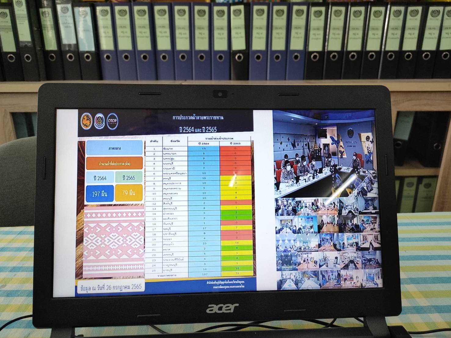 พช.ยโสธร ร่วมรับฟังการประชุมกรมการพัฒนาชุมชน ครั้งที่ 7/2565 ผ่านระบบวีดิทัศน์ทางไกล (Video Conference) และระบบ TV พช.