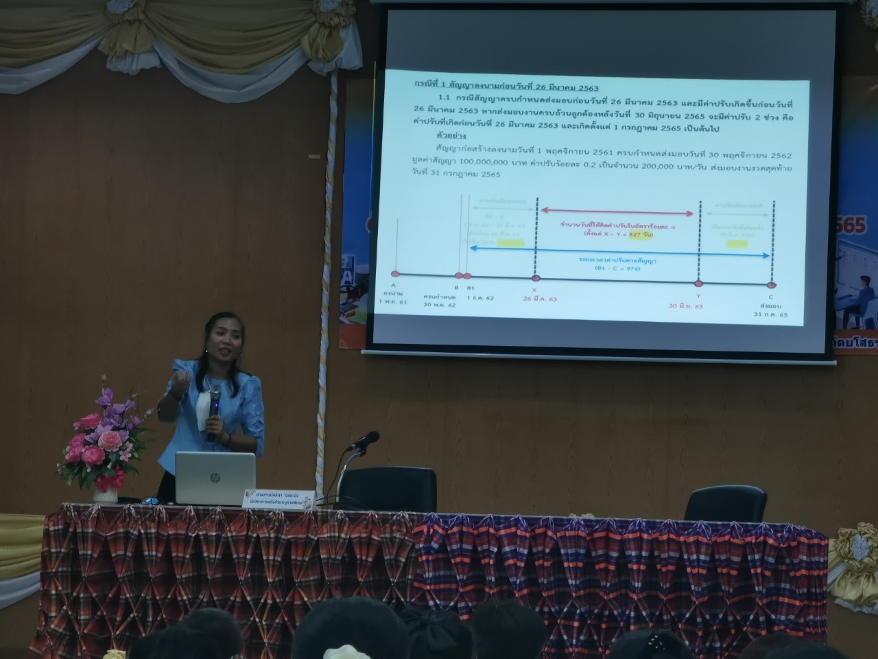 พช.ยโสธร จัดประชุมเชิงปฏิบัติการเจ้าหน้าที่พัฒนาชุมชน ด้านพัสดุ การเงินของหน่วยงาน ประจำปีงบประมาณ พ.ศ. 2565
