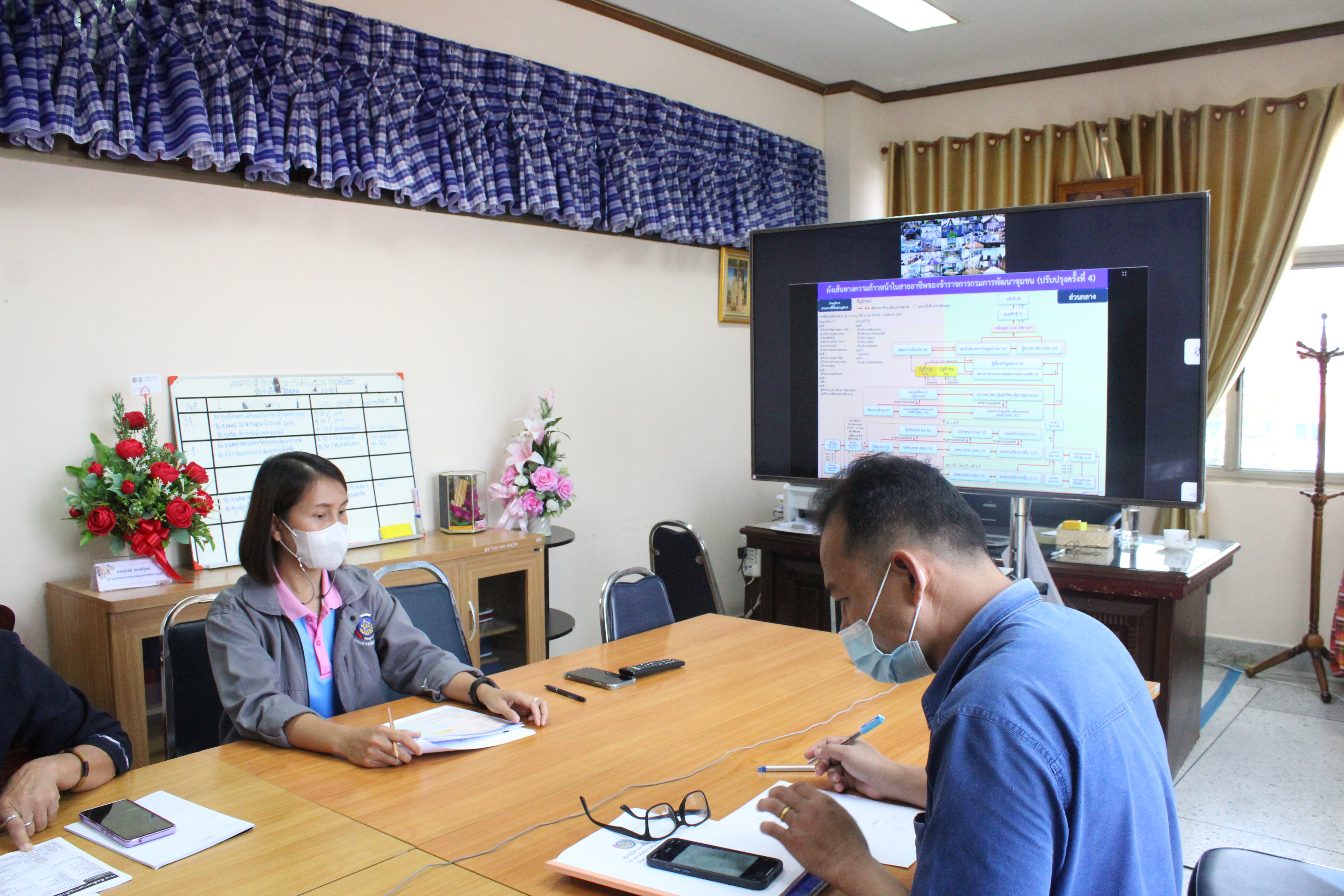 พช.จังหวัดยโสธร ร่วมรับฟังการประชุมชี้แจงรายละเอียดและทำความเข้าใจประกาศกรมการพัฒนาชุมชน เรื่อง การกำหนดเส้นทางความก้าวหน้าในสายอาชีพของข้าราชการ กรมการพัฒนาชุมชน (ปรับปรุงครั้งที่ ๔)