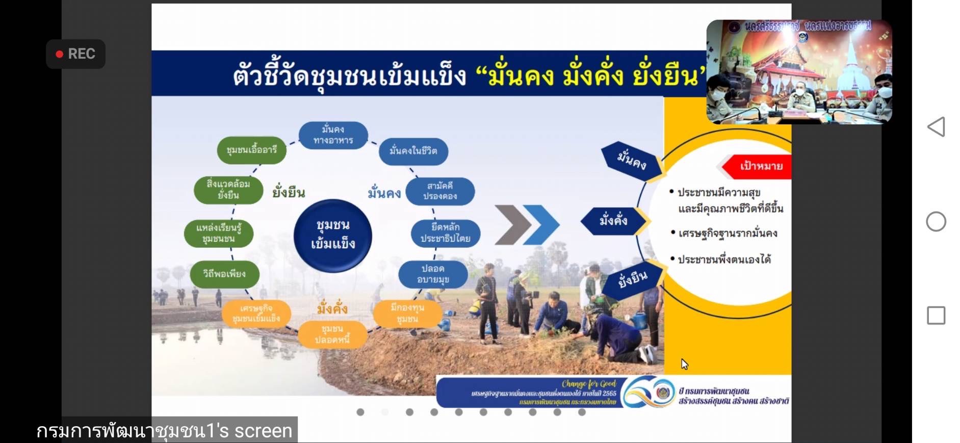 ?พช.ยโสธร ร่วมการฝึกอบรมก่อนการปฏิบัติงานอาสาพัฒนา (อสพ.) รุ่นที่ 74 จำนวน 2 ราย