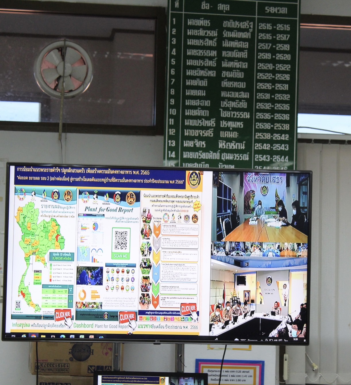 ?พช.ยโสธร ร่วมประชุมกรมการพัฒนาชุมชน ครั้งที่ 10/2565 ผ่านระบบวีดิทัศน์ทางไกล (Video Conference)   