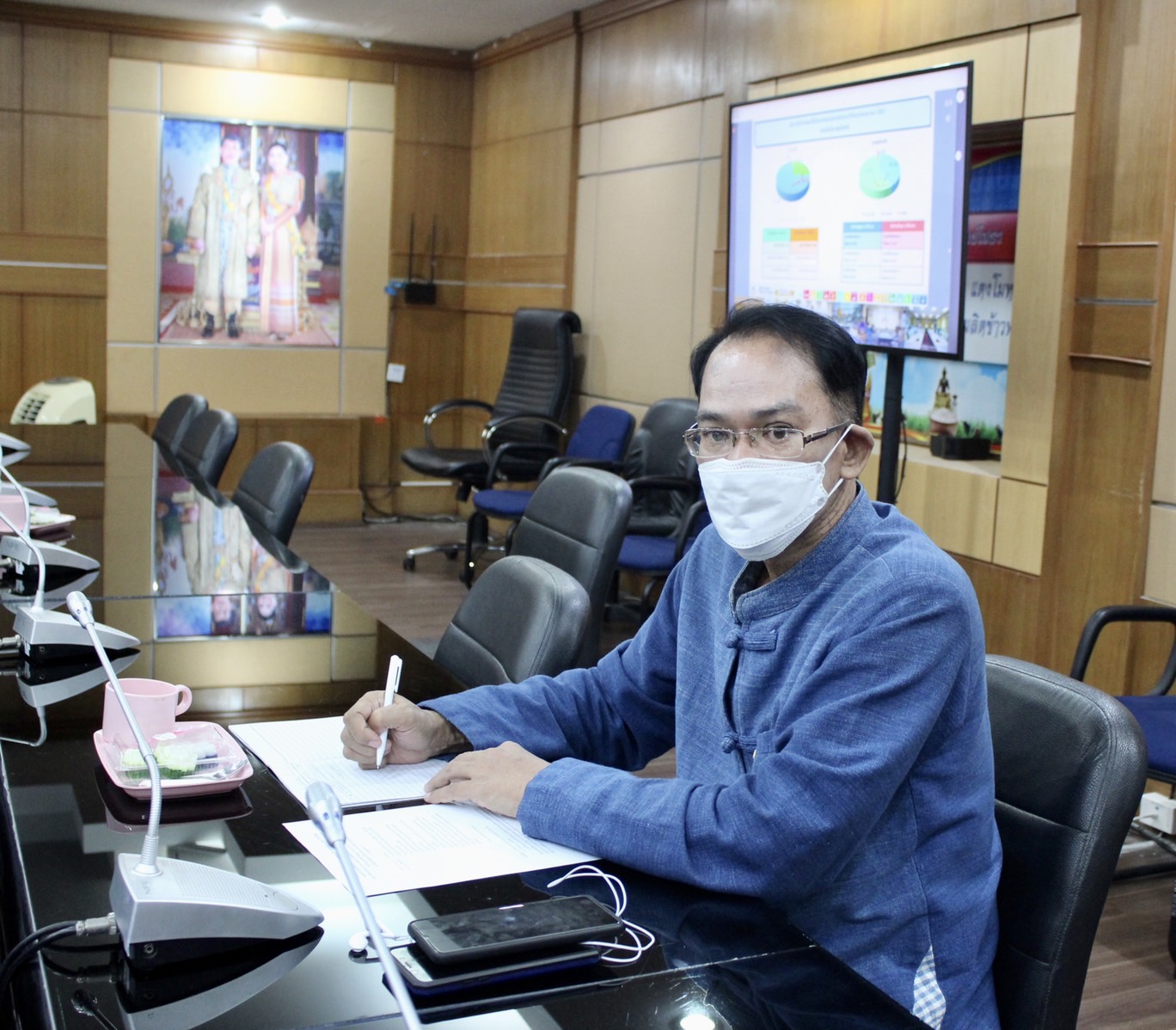 ?พช.ยโสธร ร่วมประชุมขับเคลื่อนและติดตามนโยบายของรัฐบาลและภารกิจสำคัญของ สำนักงานปลัดกระทรวงมหาดไทย ผ่านระบบวีดีทัศน์ทางไกล (VCS)