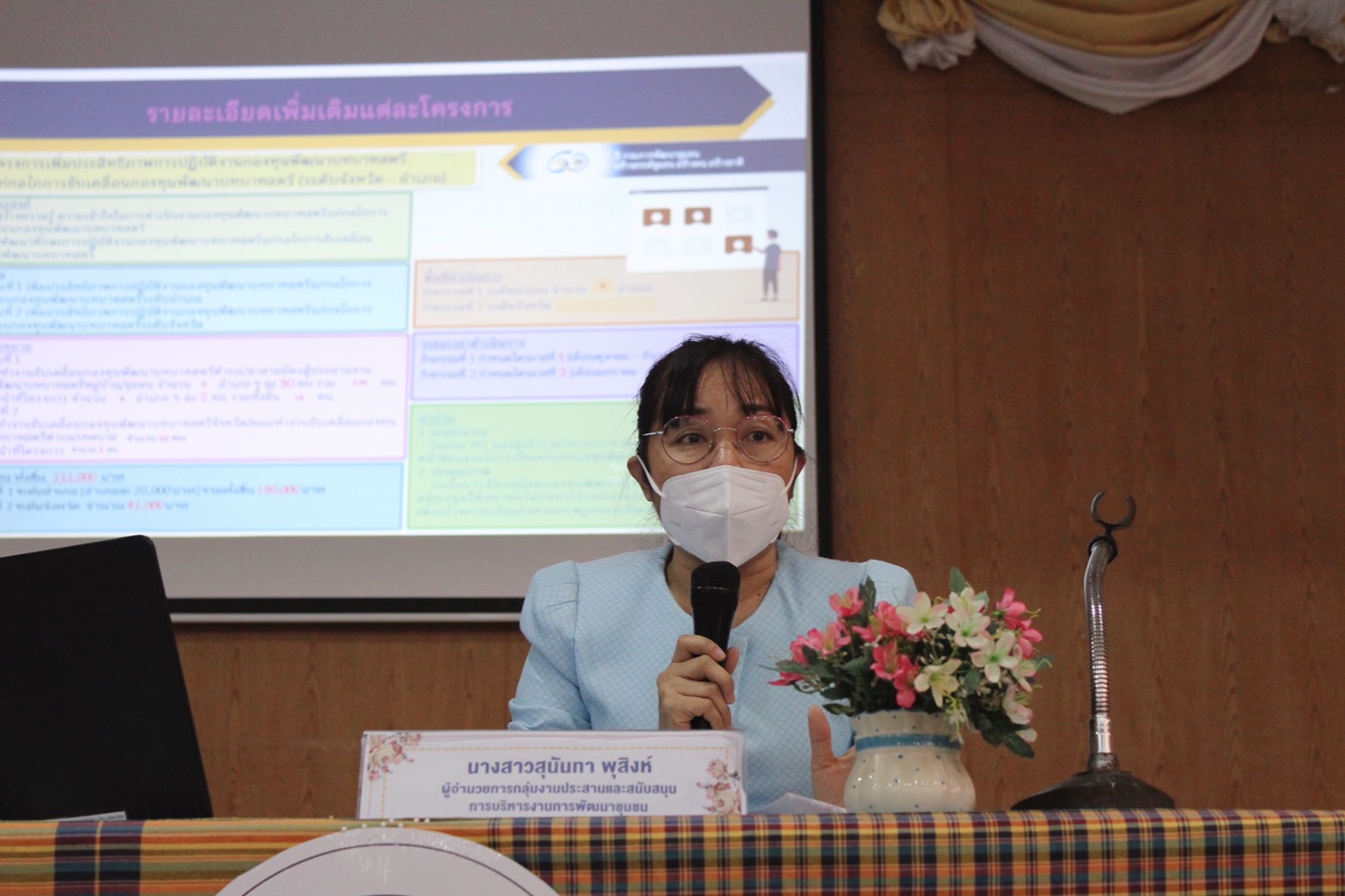 พช.ยโสธร ดำเนินกิจกรรม การประชุมชี้แจงการดำเนินงานพัฒนาชุมชน ประจำปีงบประมาณ พ.ศ.2566