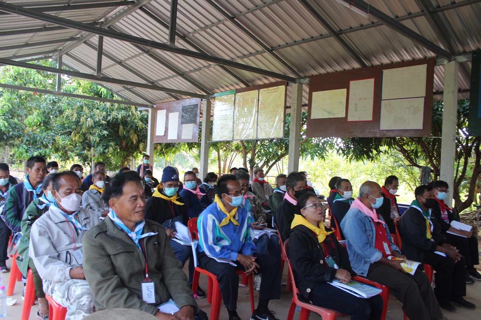 ?พช.ยโสธร ดำเนินโครงการพัฒนาหมู่บ้านเศรษฐกิจพอเพียง กิจกรรมที่ ๑ สร้างและพัฒนากลไกขับเคลื่อน ในระดับพื้นที่ ณ ศูนย์เรียนรู้ทฤษฎีใหม่รูปแบบ “โคก หนอง นา” หมู่ที่ 10 ตำบลพระเสาร์ อำเภอมหาชนะชัย จังหวัดยโสธร