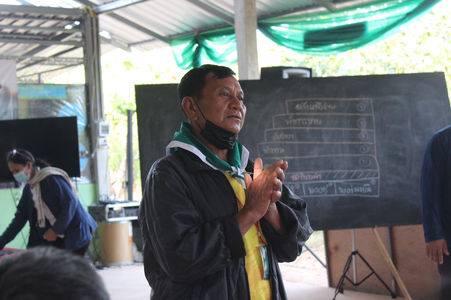 ?พช.ยโสธร ดำเนินโครงการพัฒนาหมู่บ้านเศรษฐกิจพอเพียง กิจกรรมที่ ๑ สร้างและพัฒนากลไกขับเคลื่อน ในระดับพื้นที่ ณ ศูนย์เรียนรู้ทฤษฎีใหม่รูปแบบ “โคก หนอง นา” หมู่ที่ 10 ตำบลพระเสาร์ อำเภอมหาชนะชัย จังหวัดยโสธร