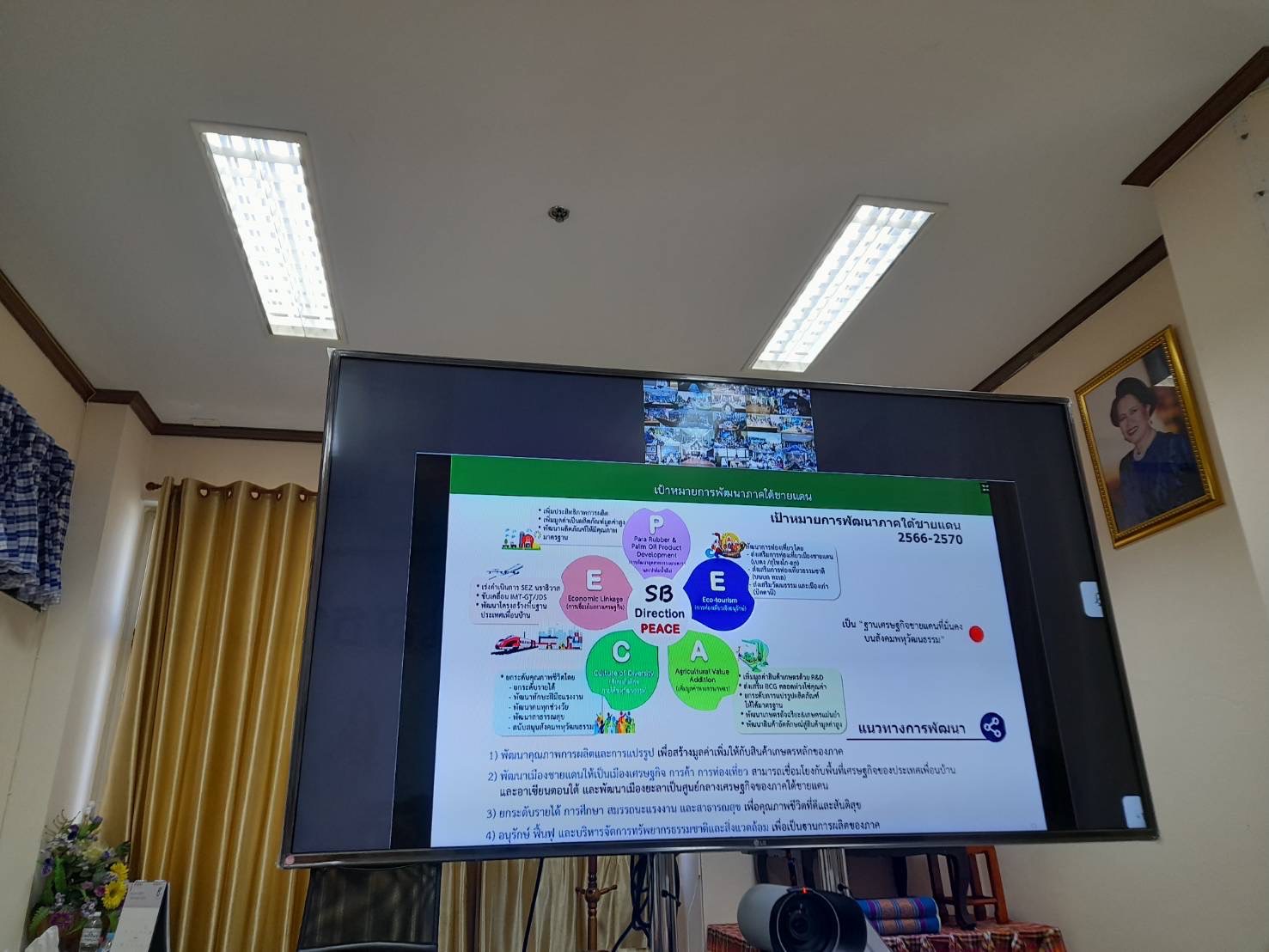 ? พช.ยโสธร “สร้างพลังเครือข่าย ศอช.จ. ขับเคลื่อนงานพัฒนาชุมชน ปี 2566”