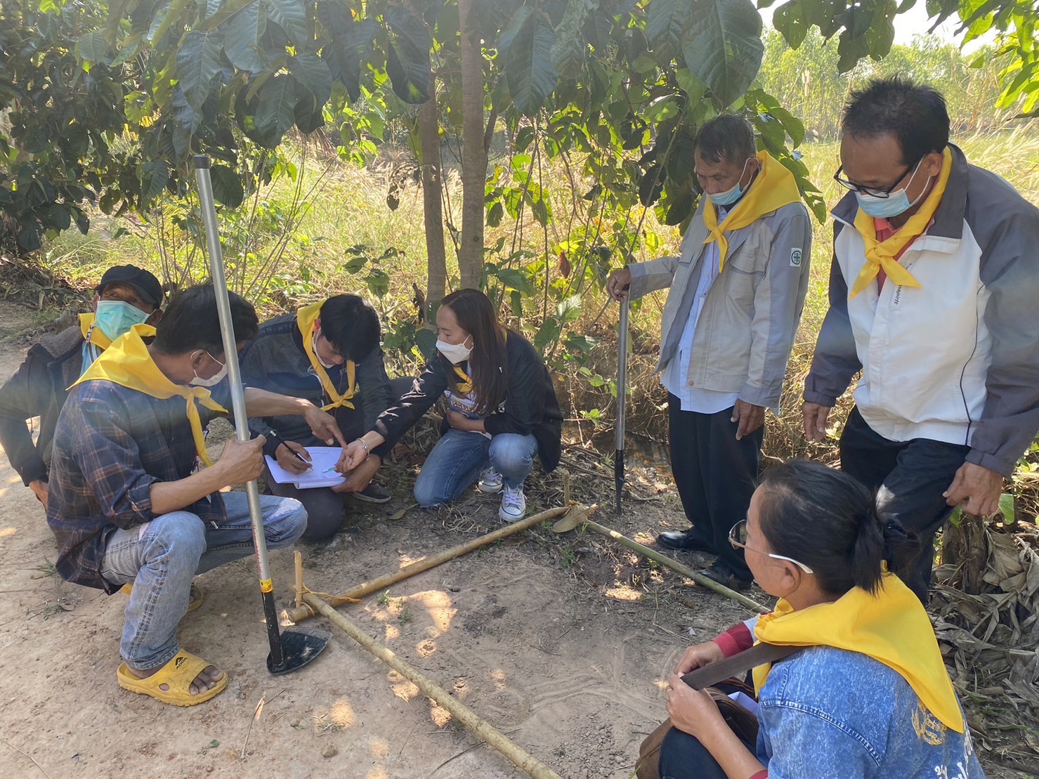 ?พัฒนาการจังหวัดยโสธร ติดตามการดำเนินโครงการพัฒนาหมู่บ้านเศรษฐกิจพอเพียง กิจกรรมที่ ๑ สร้างและพัฒนากลไกขับเคลื่อน ในระดับพื้นที่ ณ ศูนย์เรียนรู้ทฤษฎีใหม่รูปแบบ “โคก หนอง นา” หมู่ที่ 10 ตำบลพระเสาร์ อำเภอมหาชนะชัย จังหวัดยโสธร (วันที่ 3)