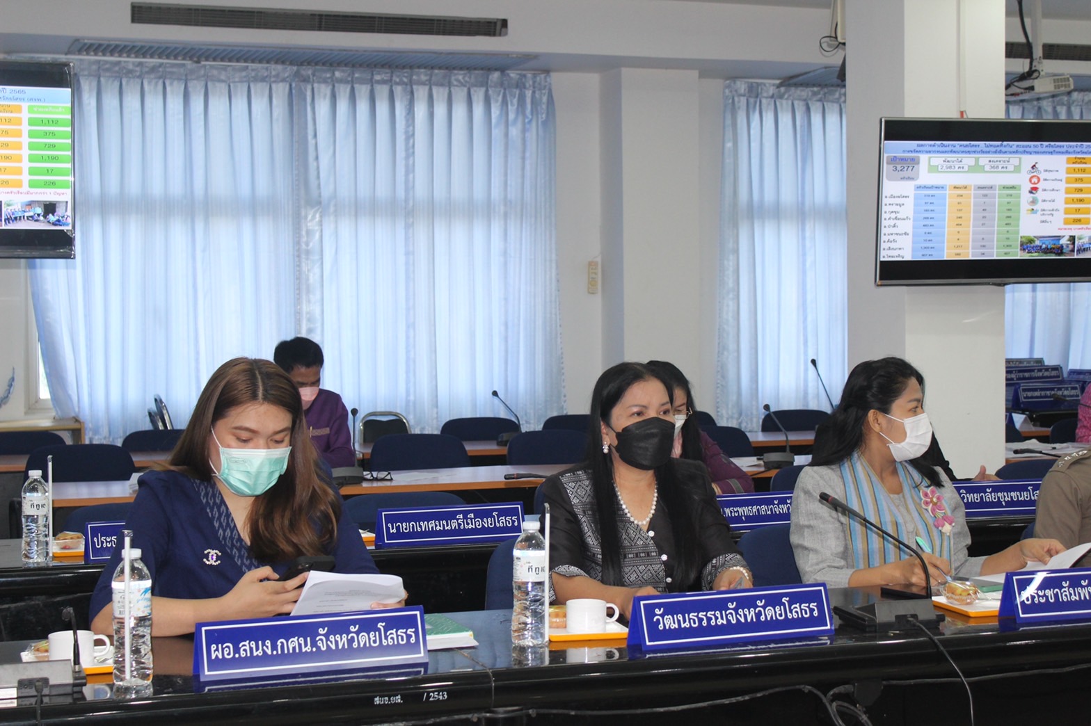 ?พช.ยโสธร ประชุมคณะกรรมการบริหารศูนย์อำนวยการขจัดความยากจนพัฒนาคนทุก ช่วงวัยอย่างยั่งยืนตามหลักปรัชญาของเศรษฐกิจพอเพียง (ศจพ.จังหวัดยโสธร) ครั้งที่ 1/2566