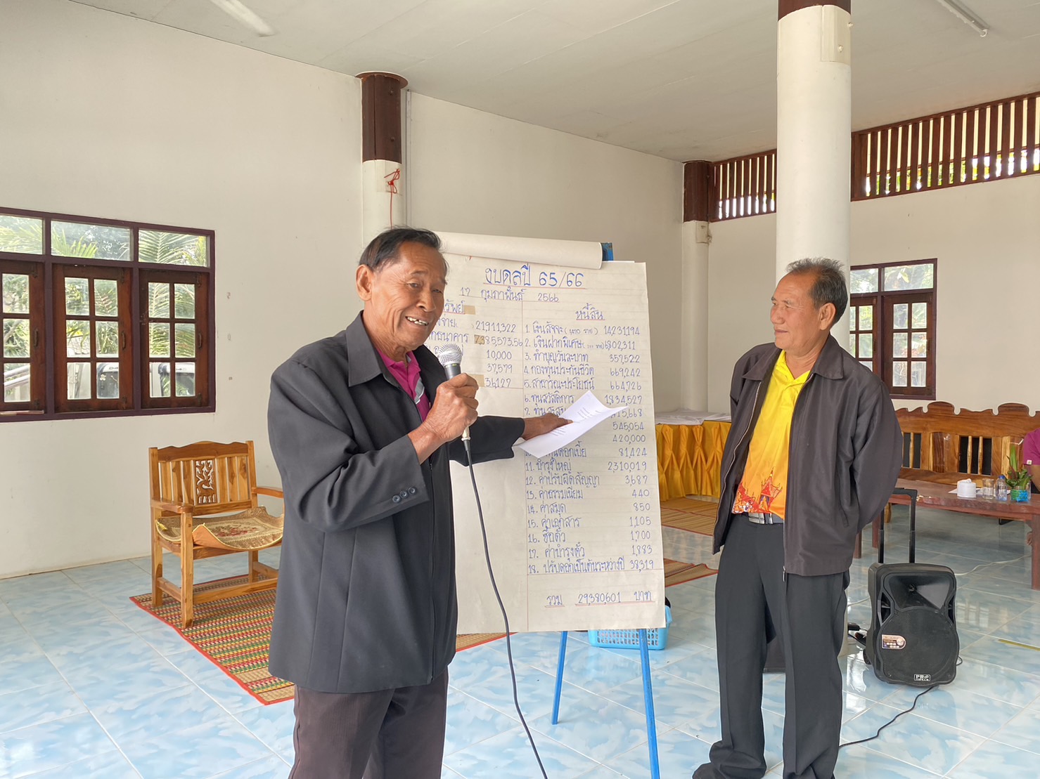 ?พช.ยโสธร ร่วมติดตามการดำเนินงานกลุ่มออมทรัพย์เพื่อการผลิตบ้านสร้างช้าง หมู่ที่ 1 หมู่ 2 ตำบลไผ่  อำเภอทรายมูล  จังหวัดยโสธร