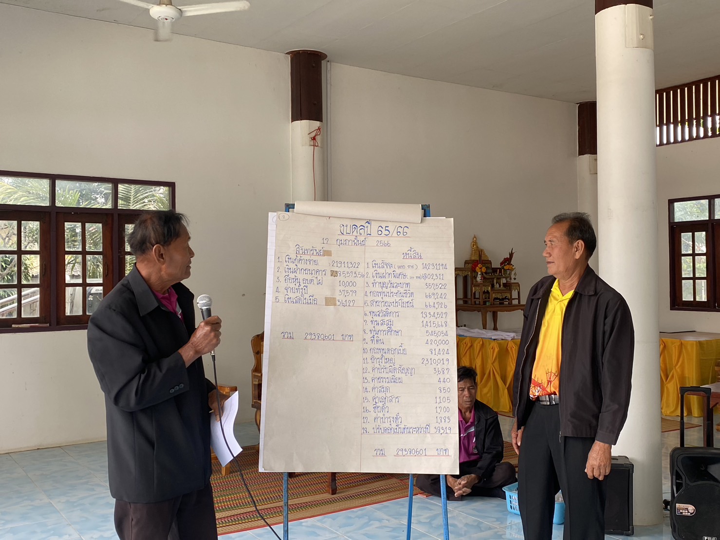 ?พช.ยโสธร ร่วมติดตามการดำเนินงานกลุ่มออมทรัพย์เพื่อการผลิตบ้านสร้างช้าง หมู่ที่ 1 หมู่ 2 ตำบลไผ่  อำเภอทรายมูล  จังหวัดยโสธร