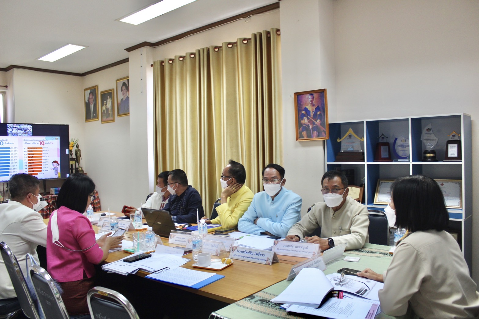 ?พช.ยโสธร ร่วมประชุมกรมการพัฒนาชุมชน ประจำเดือนกุมภาพันธ์ 2566 ผ่านระบบการประชุมทางไกล ขับเคลื่อนงานภารกิจสำคัญของกรมการพัฒนาชุมชน